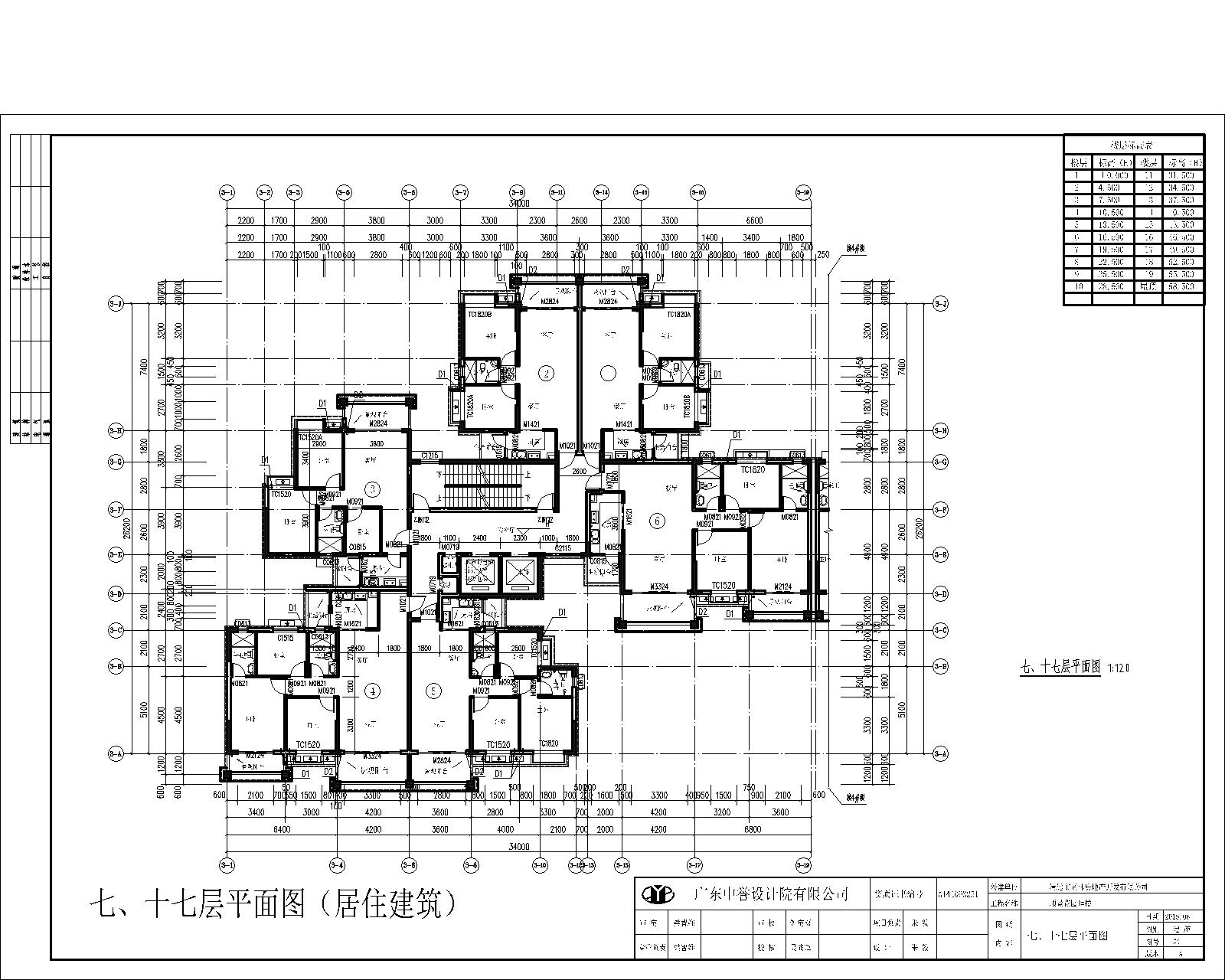 3#樓7、17層(修改前).jpg