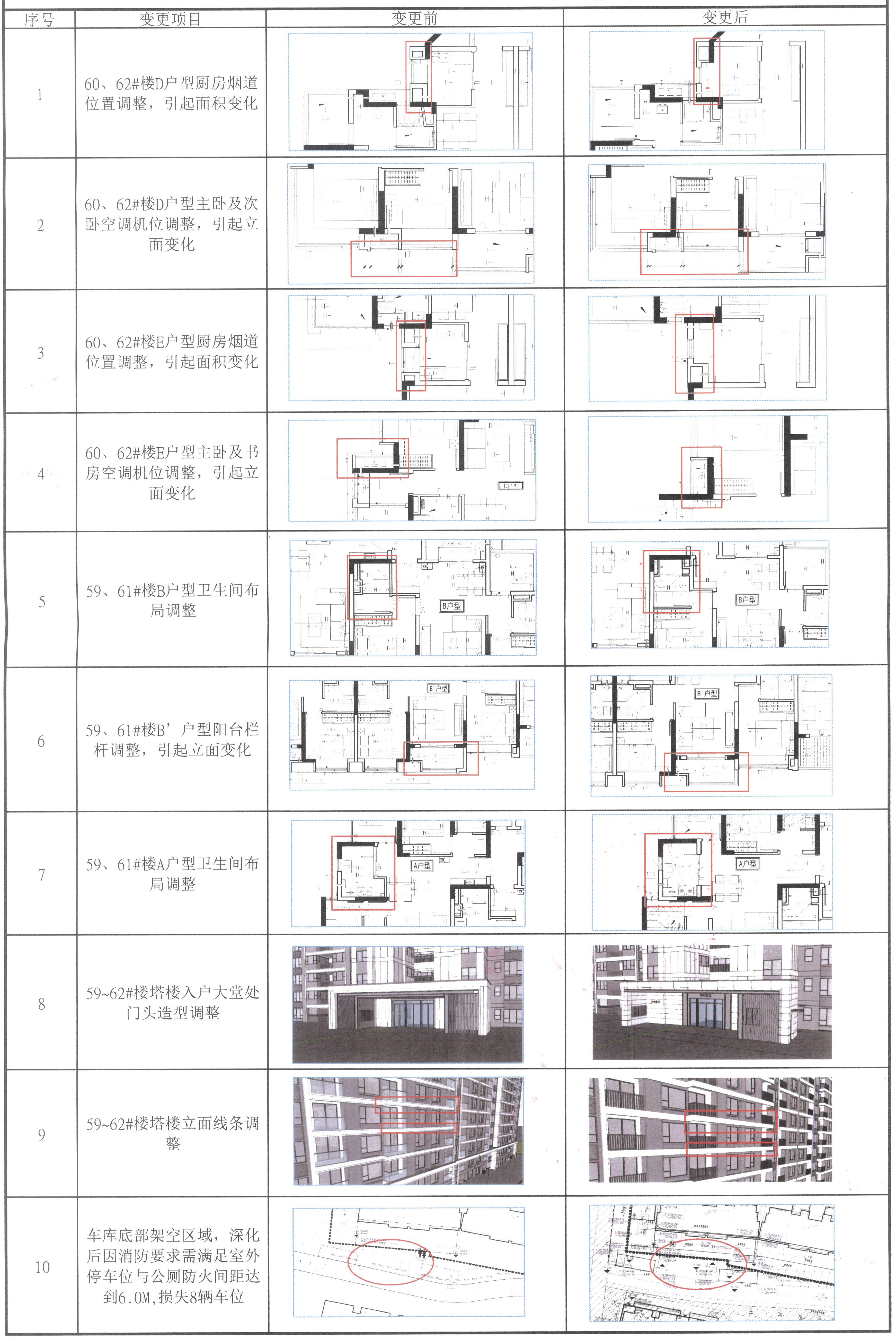 修改內(nèi)容.jpg