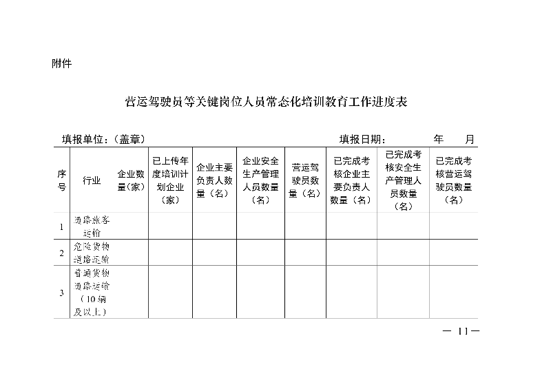 (正文)廣東省交通運輸廳關(guān)于深入開展營運車輛駕駛員安全文明駕駛教育培訓考核等專項工作的通知_11.jpg