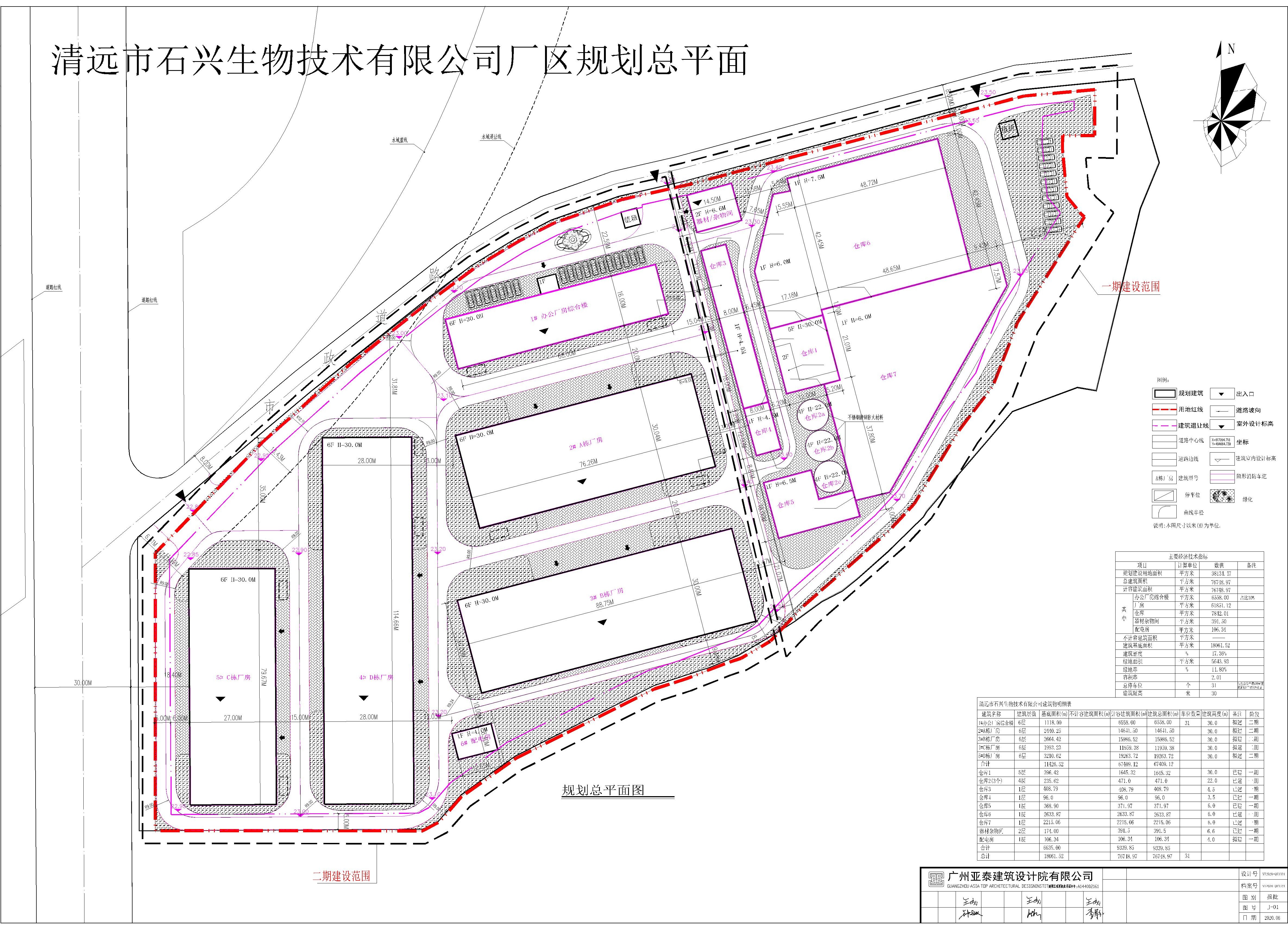 清遠(yuǎn)市石興生物技術(shù)有限公司總平面圖2020.9.08t0-Model.jpg