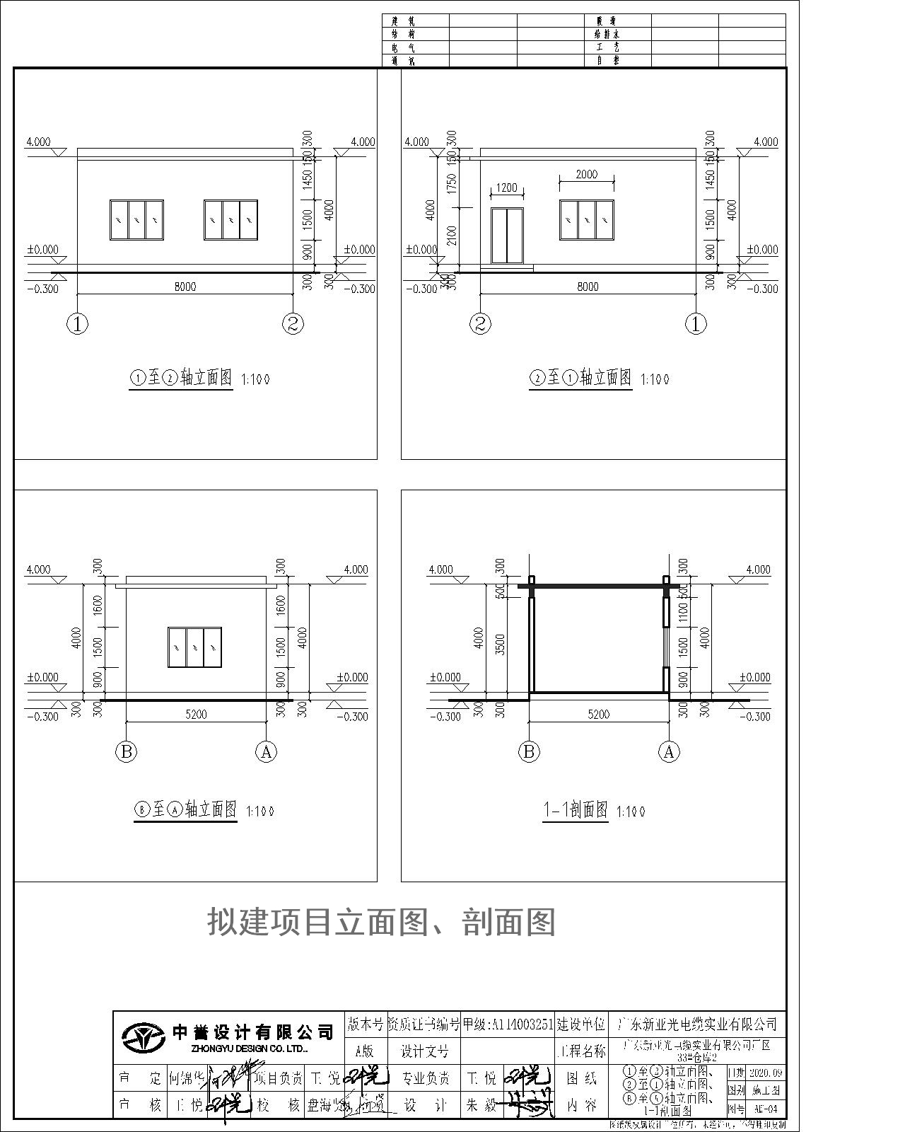 1~2軸立面圖、2~1軸立面圖、B~A軸立面圖、1-1剖面圖.jpg