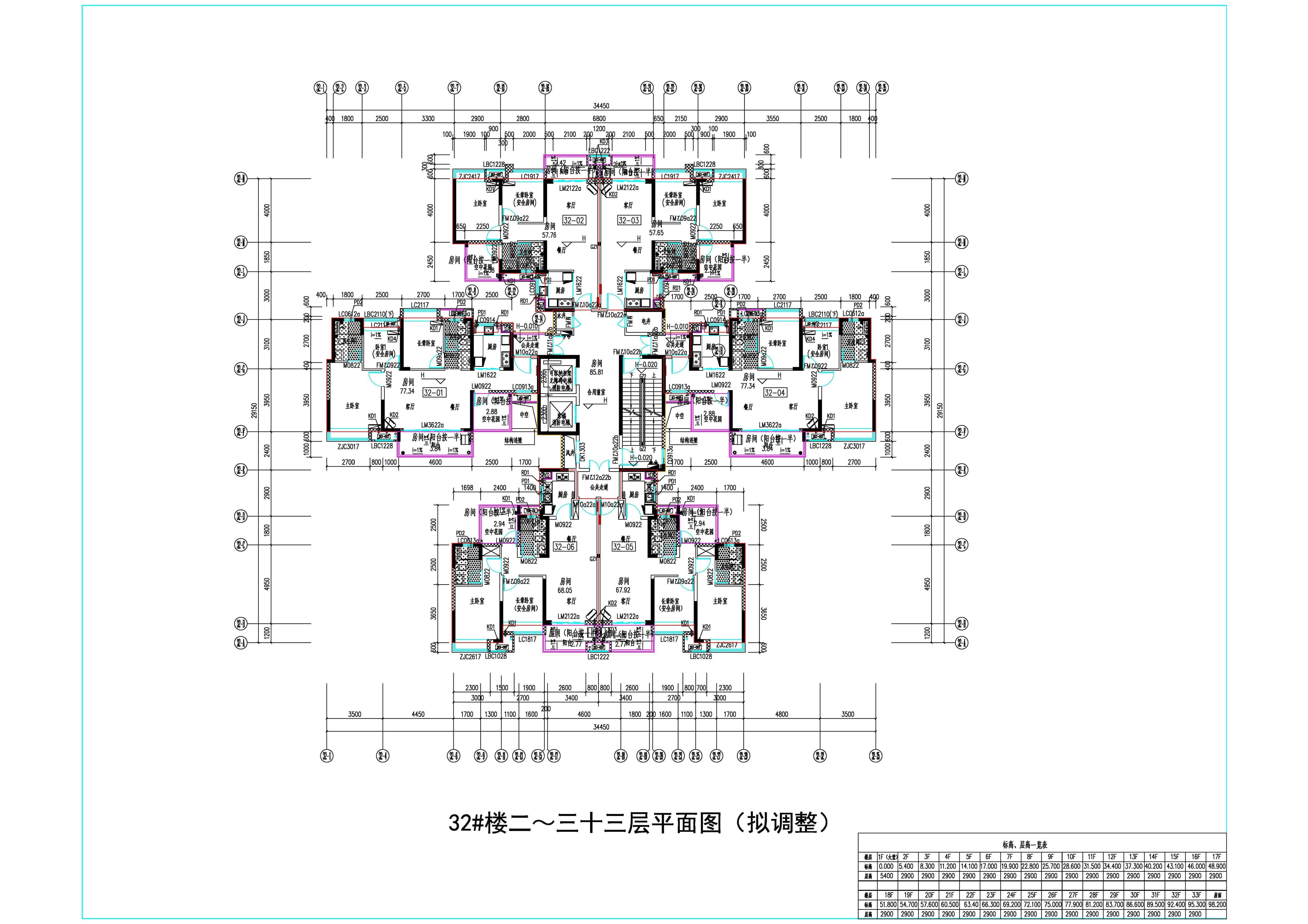 32#-2-33擬調(diào)整.jpg