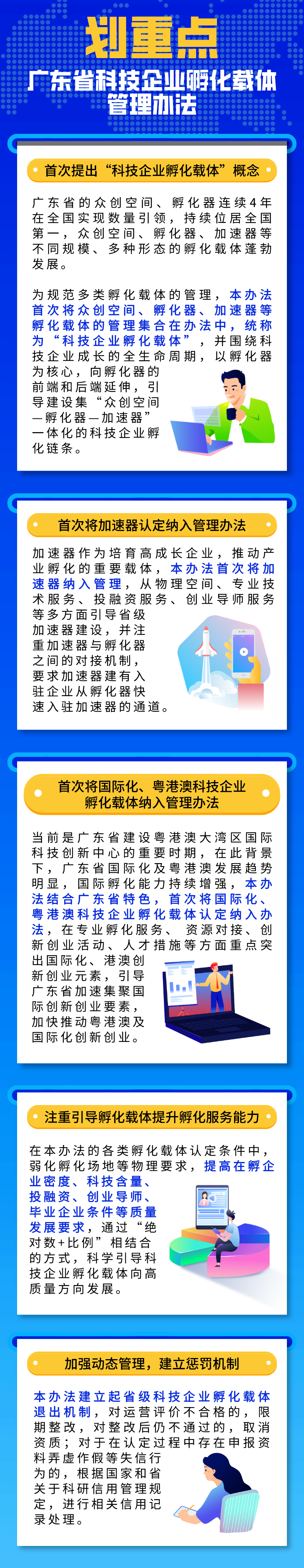 圖解：各類(lèi)孵化載體速看！《廣東省科技企業(yè)孵化載體管理辦法》出臺(tái).png