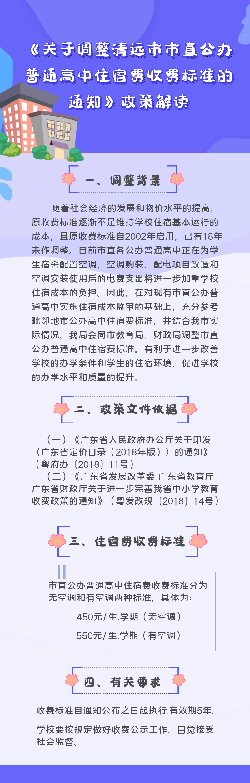 圖解《關于調(diào)整清遠市市直公辦普通高中住宿費收費標準的通知》.png