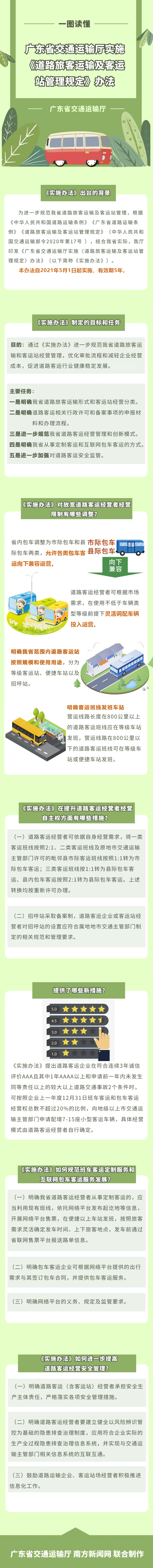 一圖讀懂《廣東省交通運(yùn)輸廳實(shí)施〈道路旅客運(yùn)輸及客運(yùn)站管理規(guī)定〉辦法》解讀.jpg