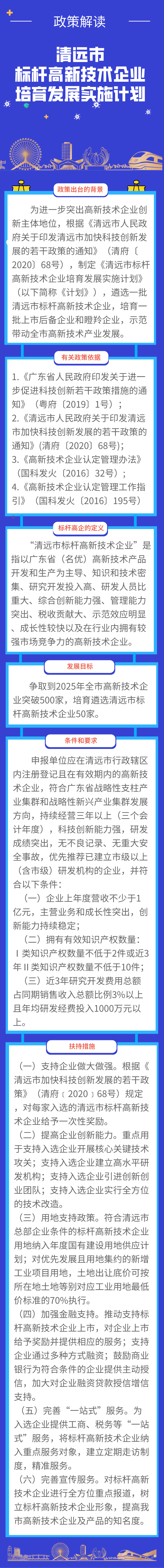 《清遠(yuǎn)市標(biāo)桿高新技術(shù)企業(yè)培育發(fā)展實(shí)施計(jì)劃》政策解讀.png