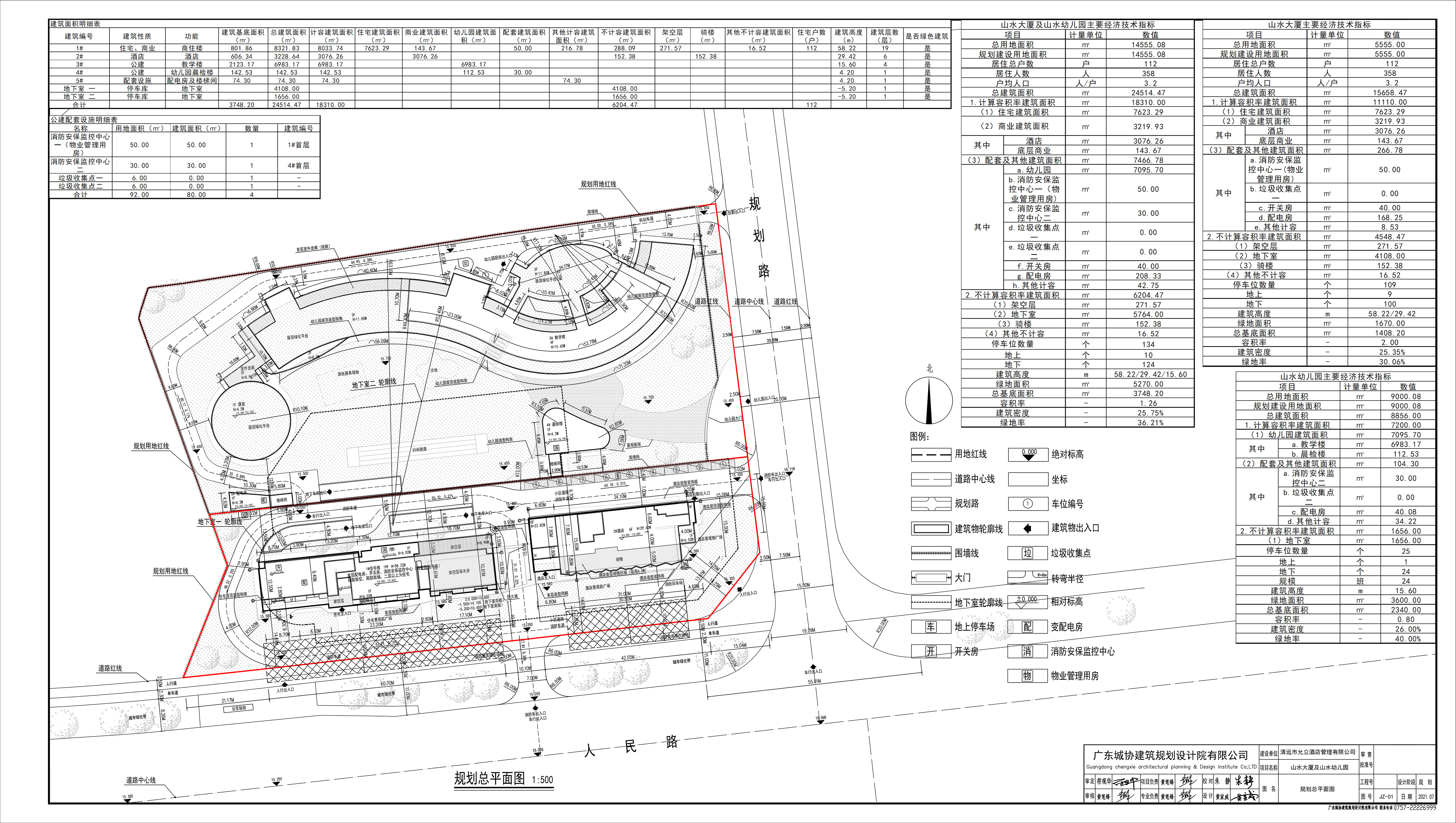 批準(zhǔn)的山水大廈及山水幼兒園規(guī)劃總平面圖.jpg
