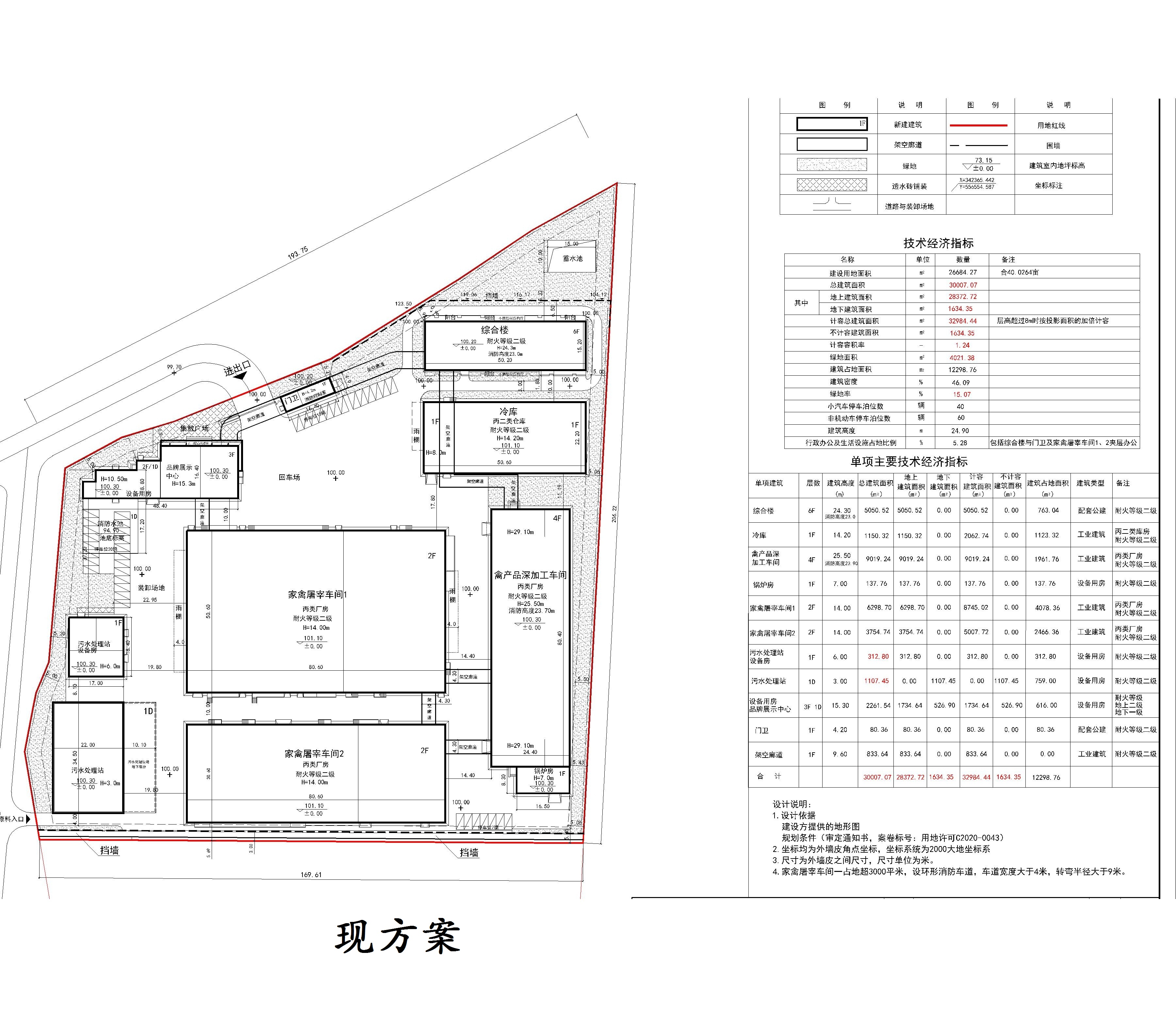 現(xiàn)報(bào)來廣東愛健康生物科技有限公司屠宰加工場(chǎng)項(xiàng)目（2021.8.31總圖-規(guī)劃蓋章版）總平.jpg