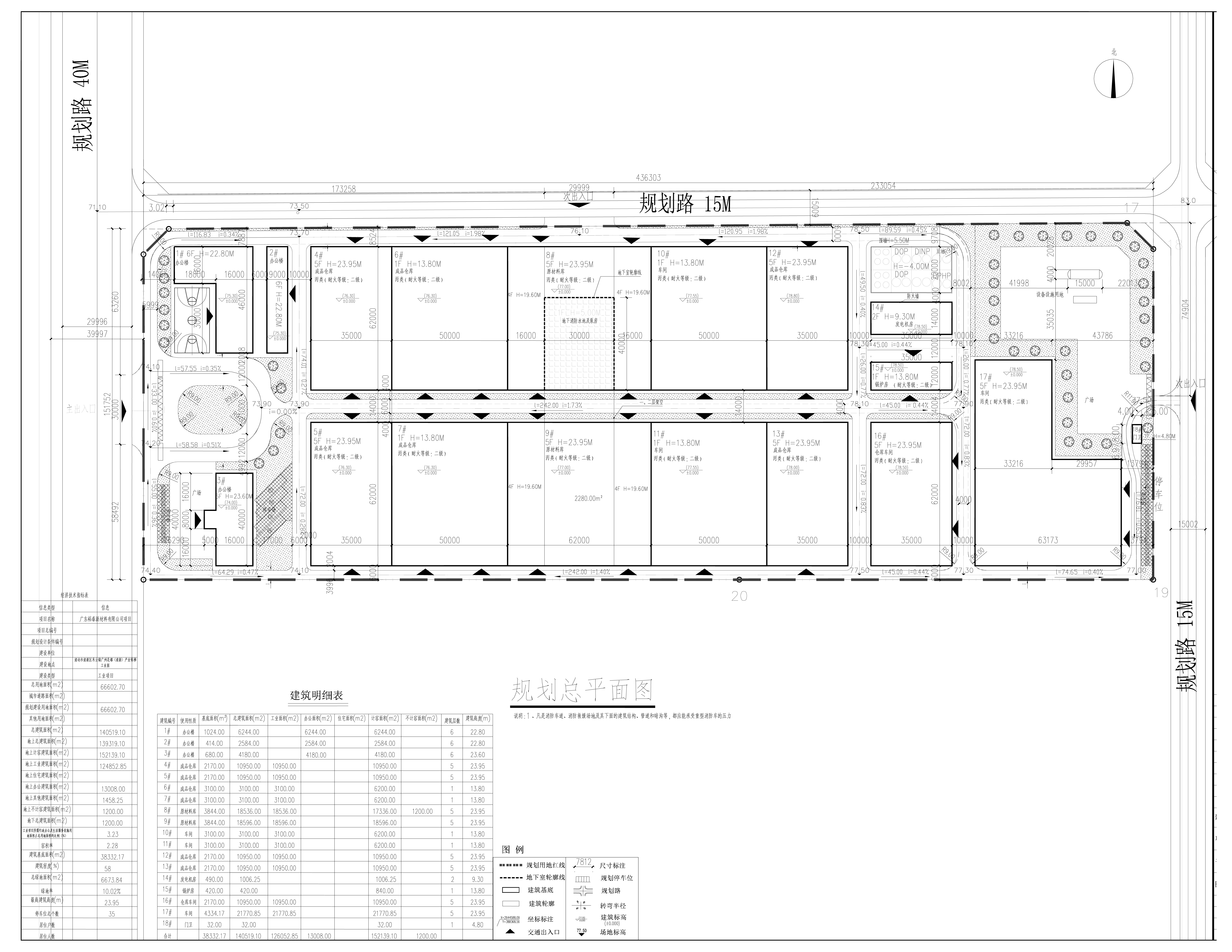 廣東裕泰新材料有限公司項(xiàng)目總平面圖-朱_t3-模型.jpg