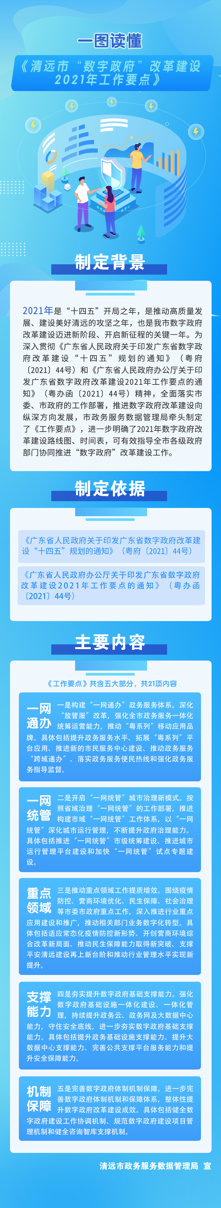 一圖讀懂《清遠市數(shù)字政府改革建設(shè)2021年工作要點》.png