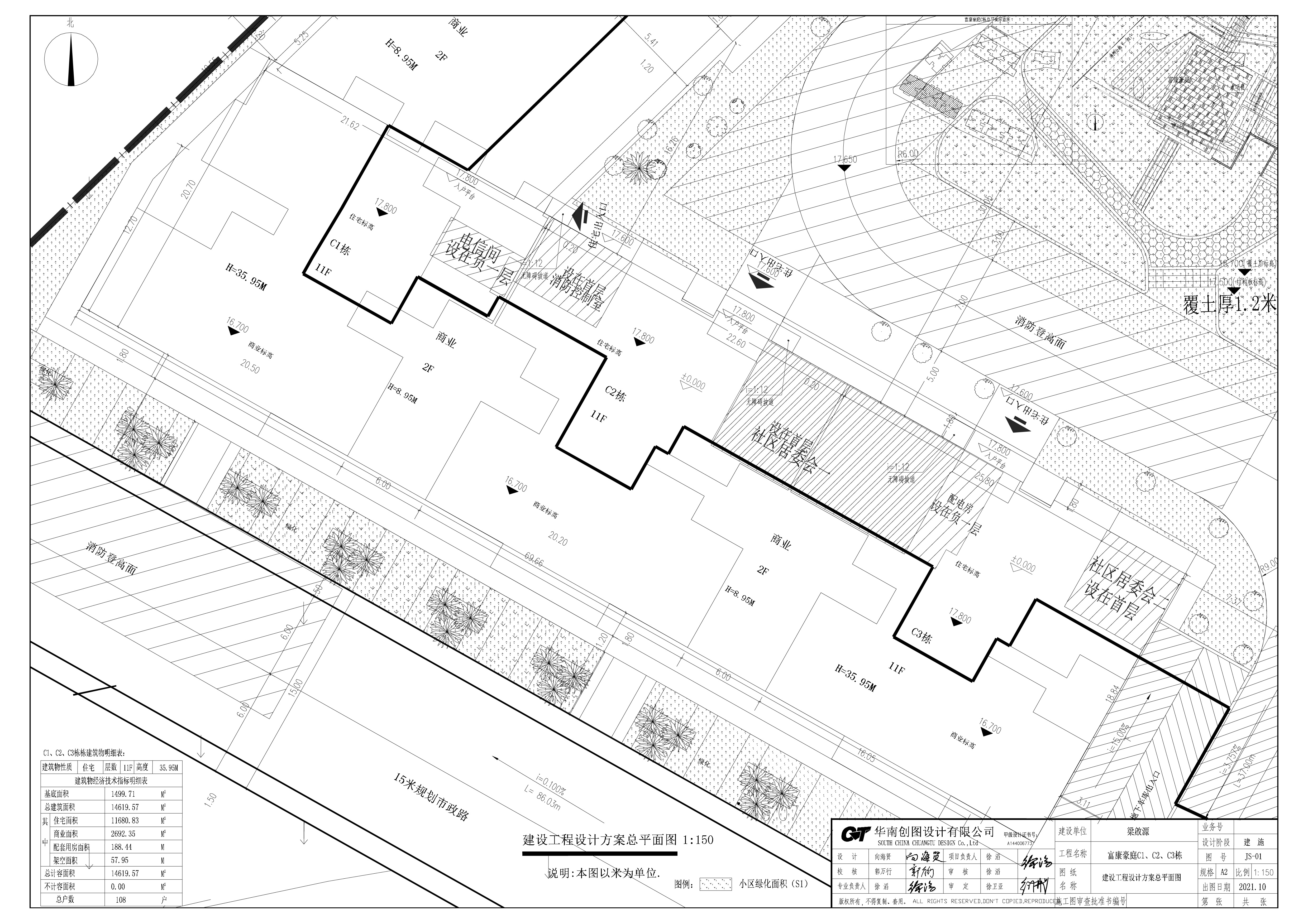 富康豪庭C1、C2、C3小總平_t3-模型.jpg