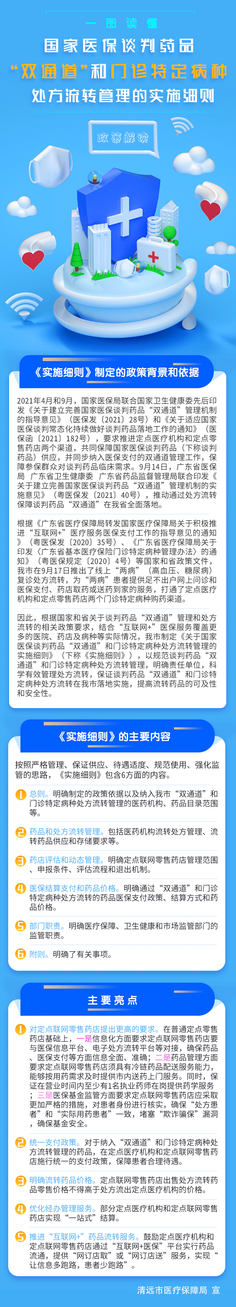 （B8）一圖讀懂《清遠市國家醫(yī)保談判藥品“雙通道”和-門診特定病種處方流轉(zhuǎn)管理的-實施細則》.png