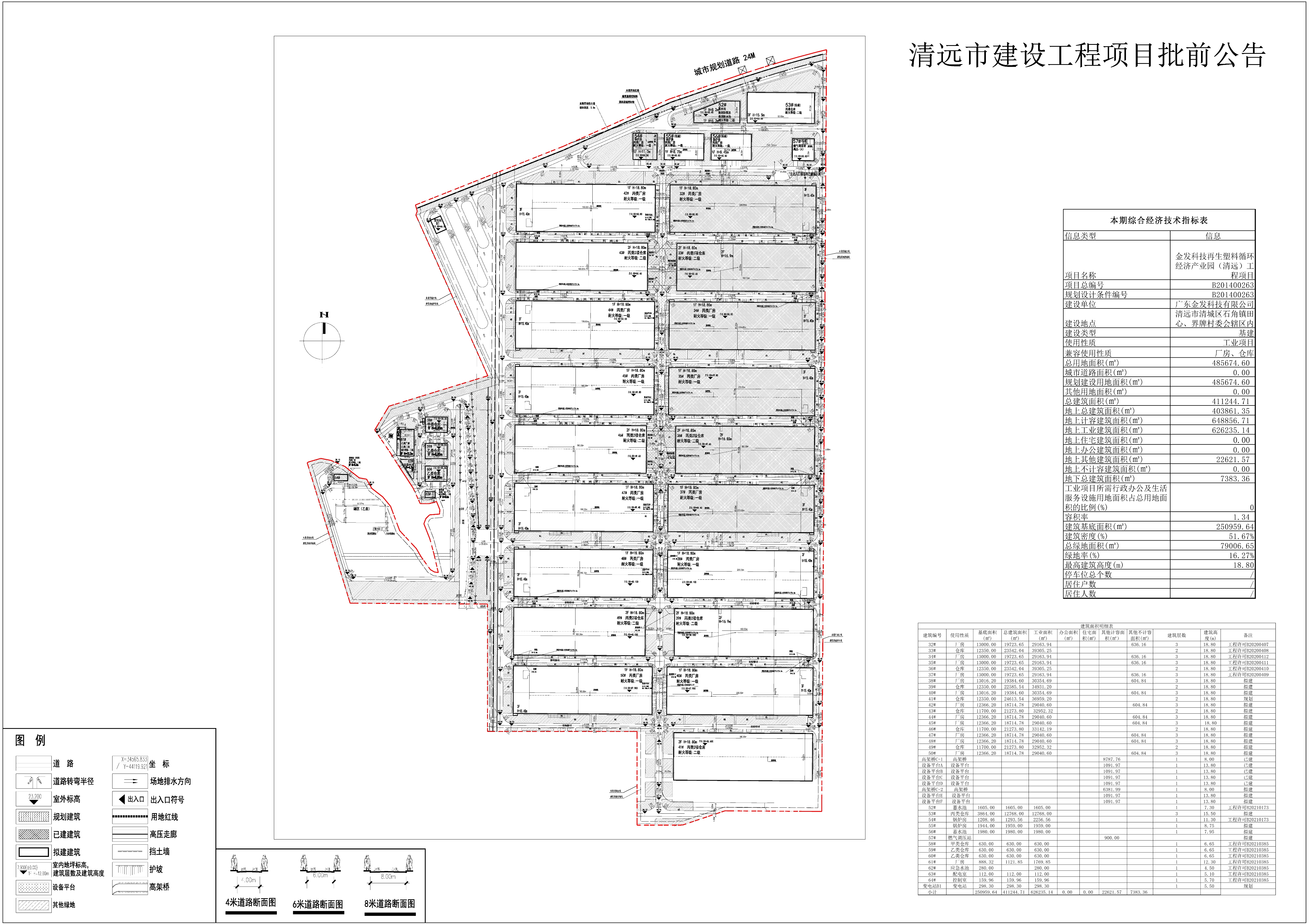 清遠(yuǎn)金發(fā)產(chǎn)業(yè)園（六期）組團(tuán)三六-38~41#、49~50# 公示圖.jpg