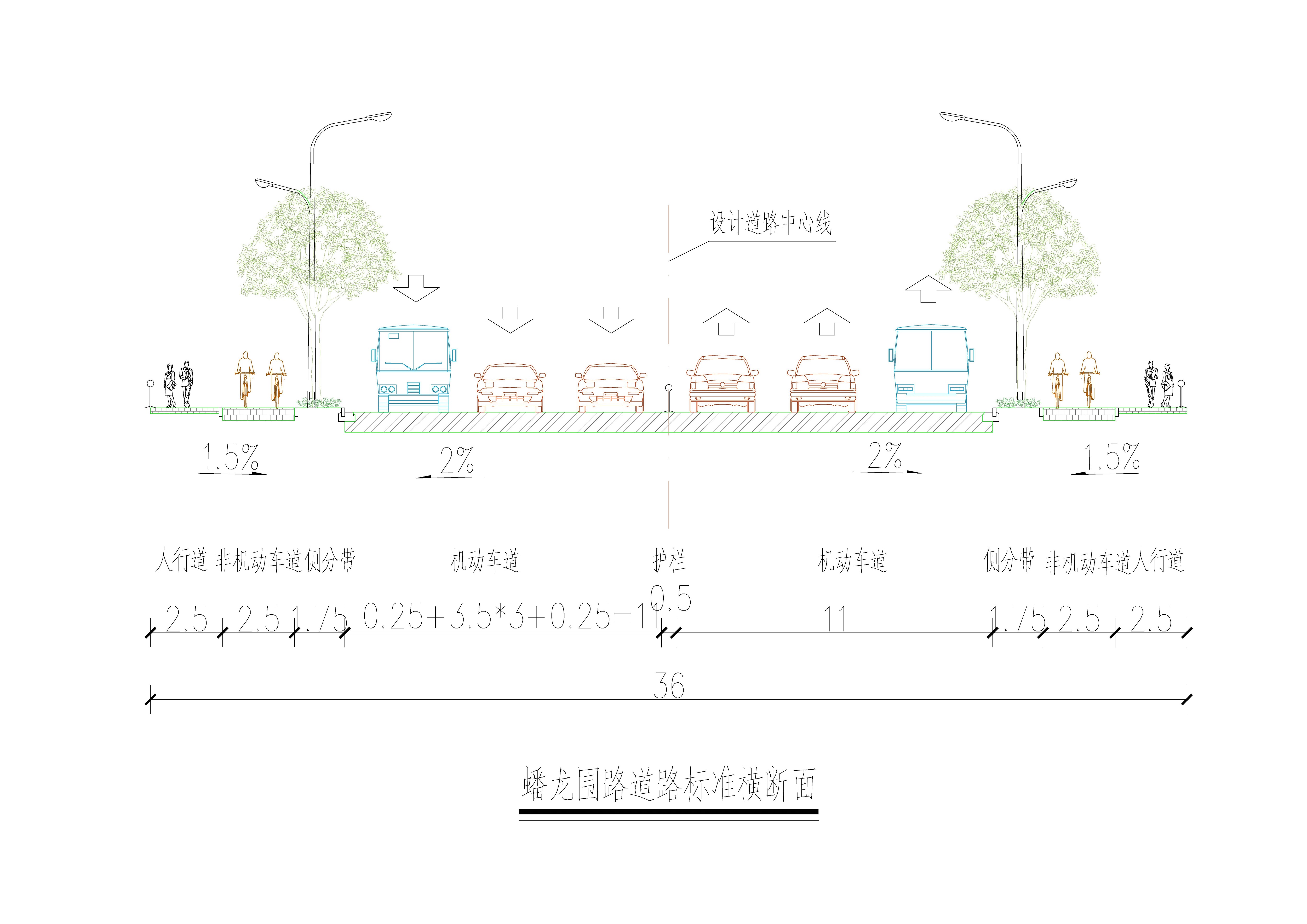 蟠龍圍路段標準橫斷面.jpg