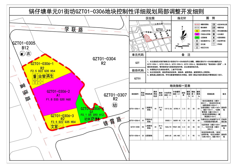 鍋?zhàn)刑羻卧狦ZT01-0306地塊開發(fā)細(xì)則.jpg