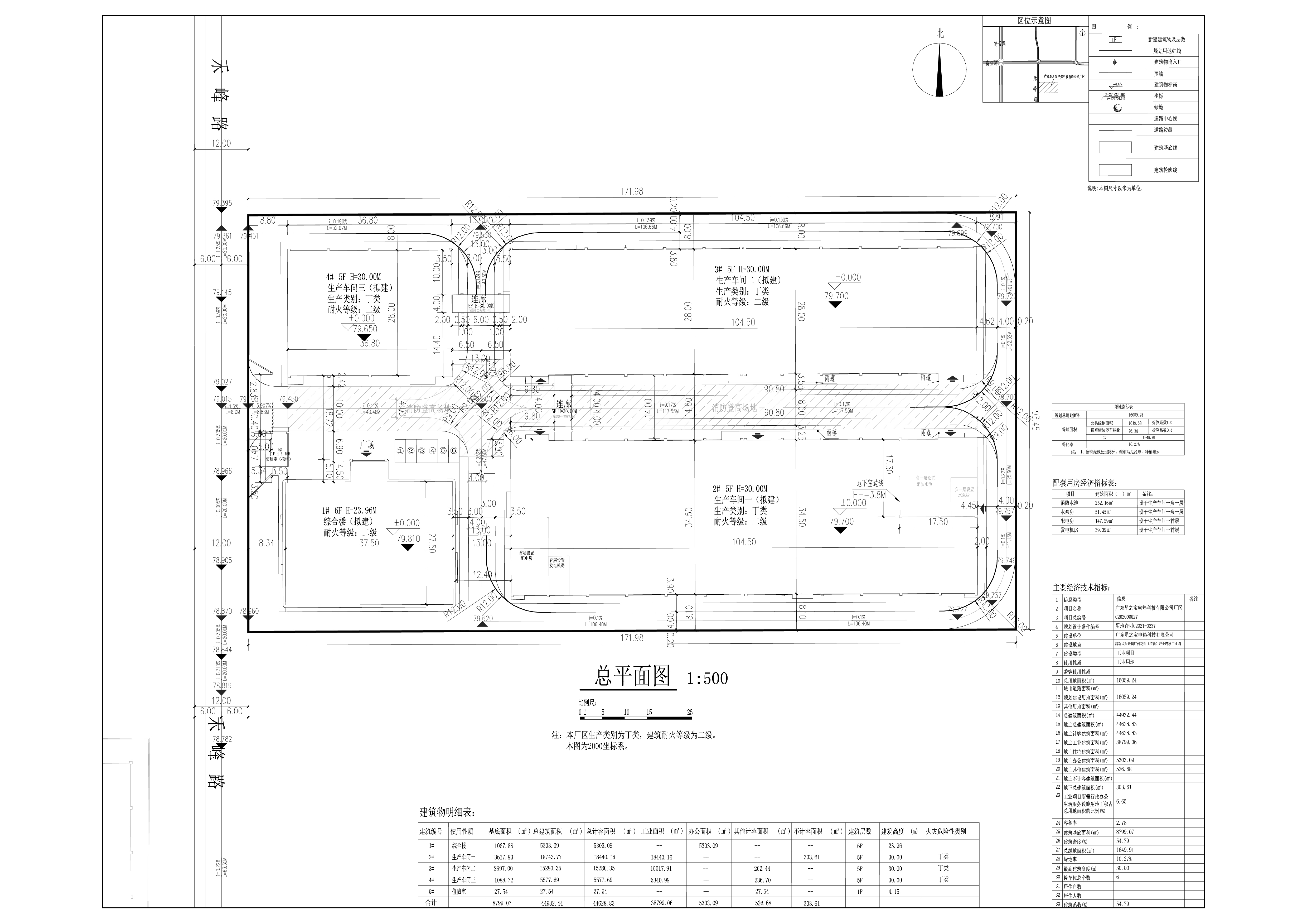 星之寶項目建設工程設計方案總平面圖.jpg