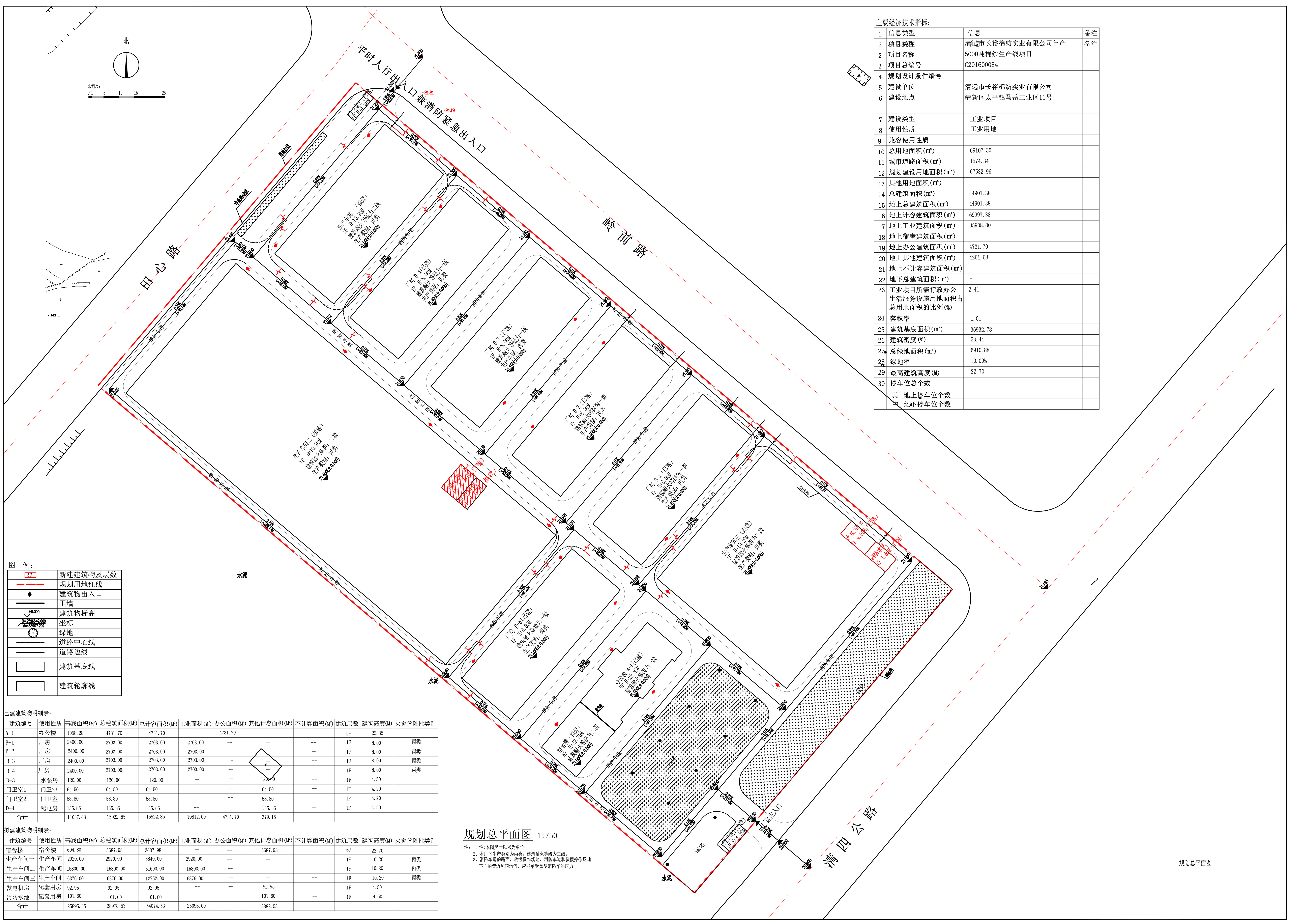 清遠市長裕棉紡實業(yè)有限公司總圖報建批后.jpg