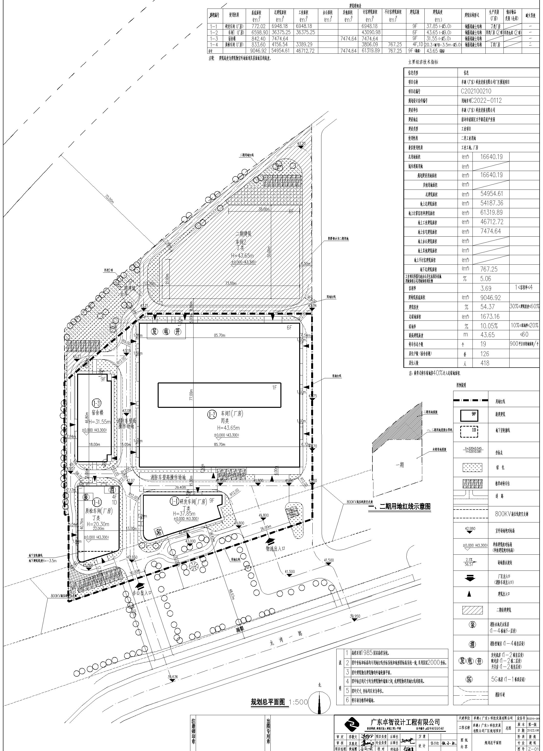 220913卓遨（廣東）科技發(fā)展有限公司總平面規(guī)劃圖_t3-模型.jpg