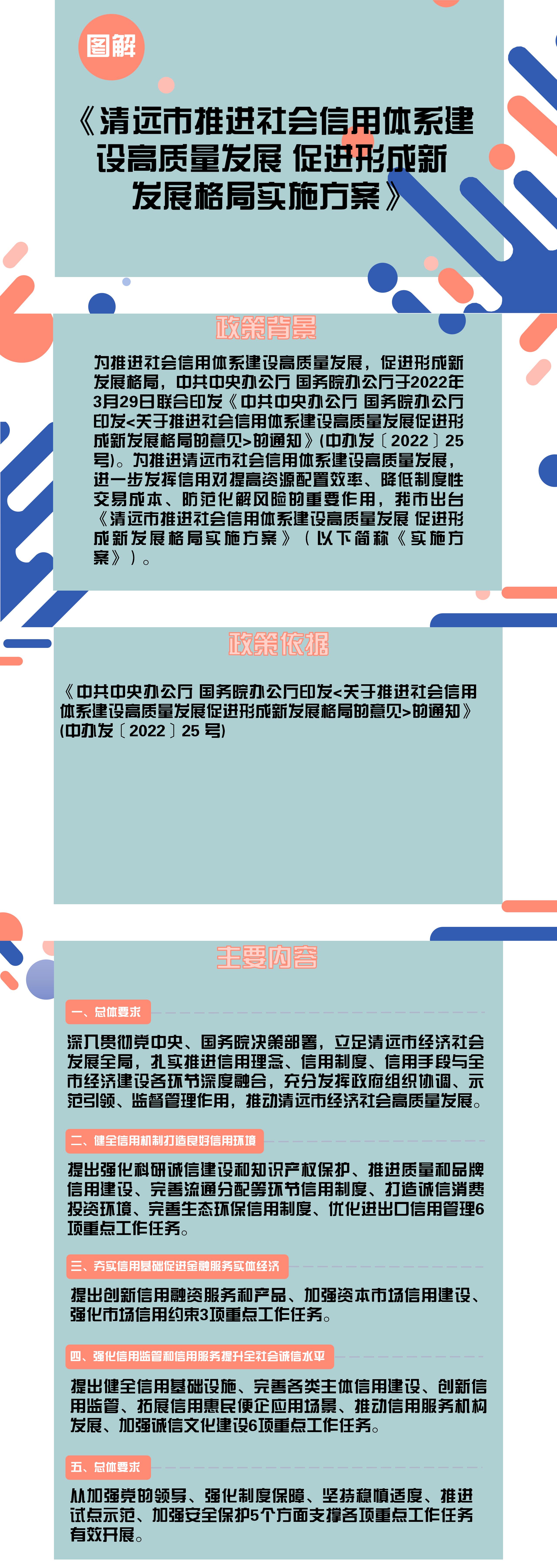 《清遠(yuǎn)市推進(jìn)社會(huì)信用體系建設(shè)高質(zhì)量發(fā)展 促進(jìn)形成新發(fā)展格局實(shí)施方案》政策解讀(圖解版）.jpg