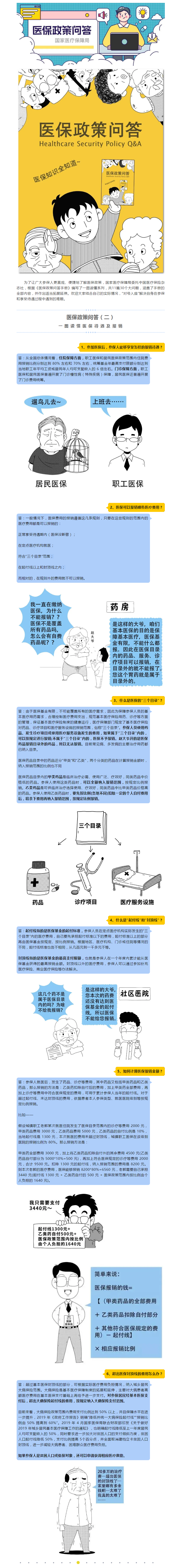 醫(yī)保政策問(wèn)答（二）一圖讀懂醫(yī)保待遇及報(bào)銷.png