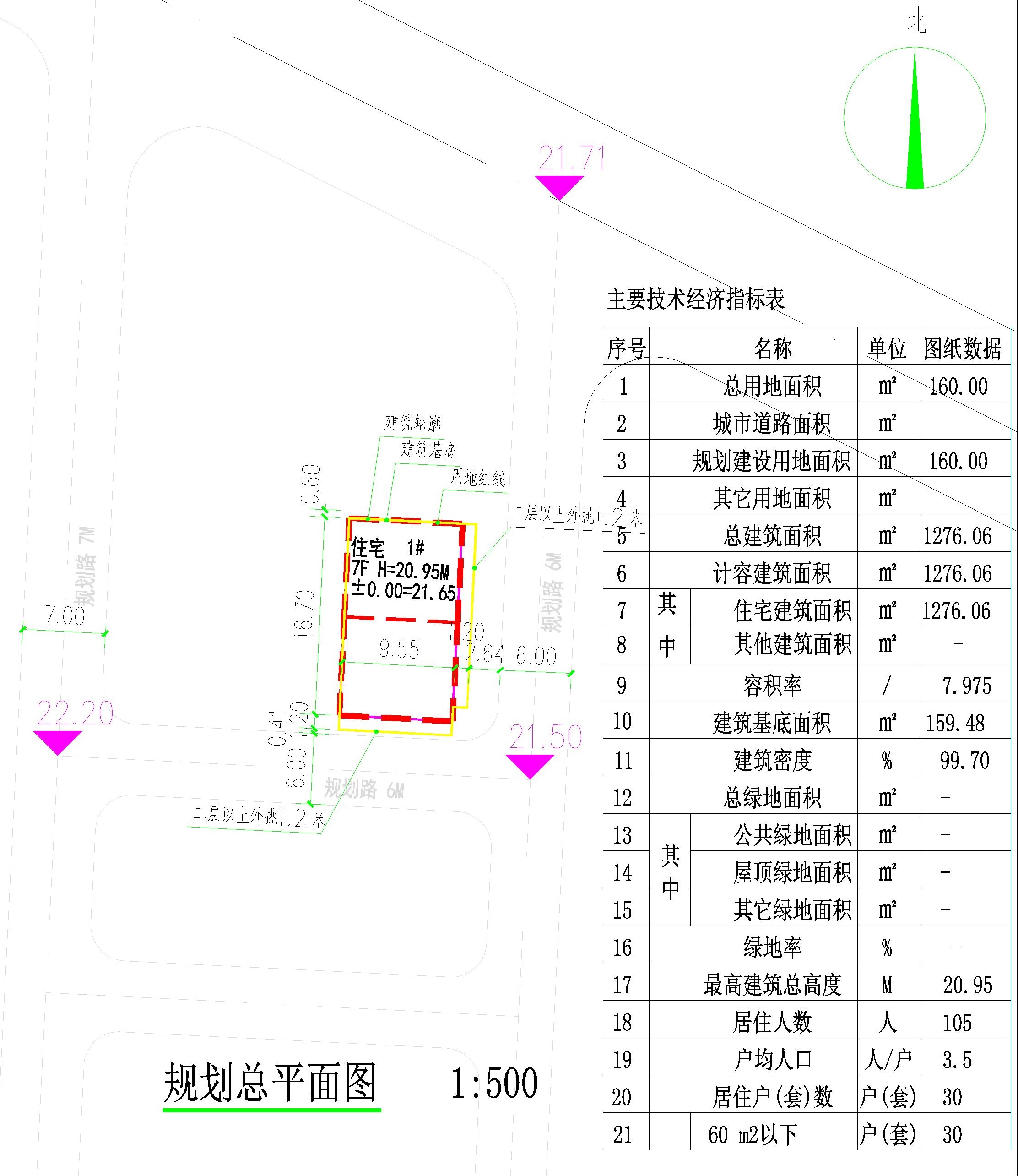 劉清華、馮方正、鄒水興、謝金梅住宅樓總平面圖.jpg