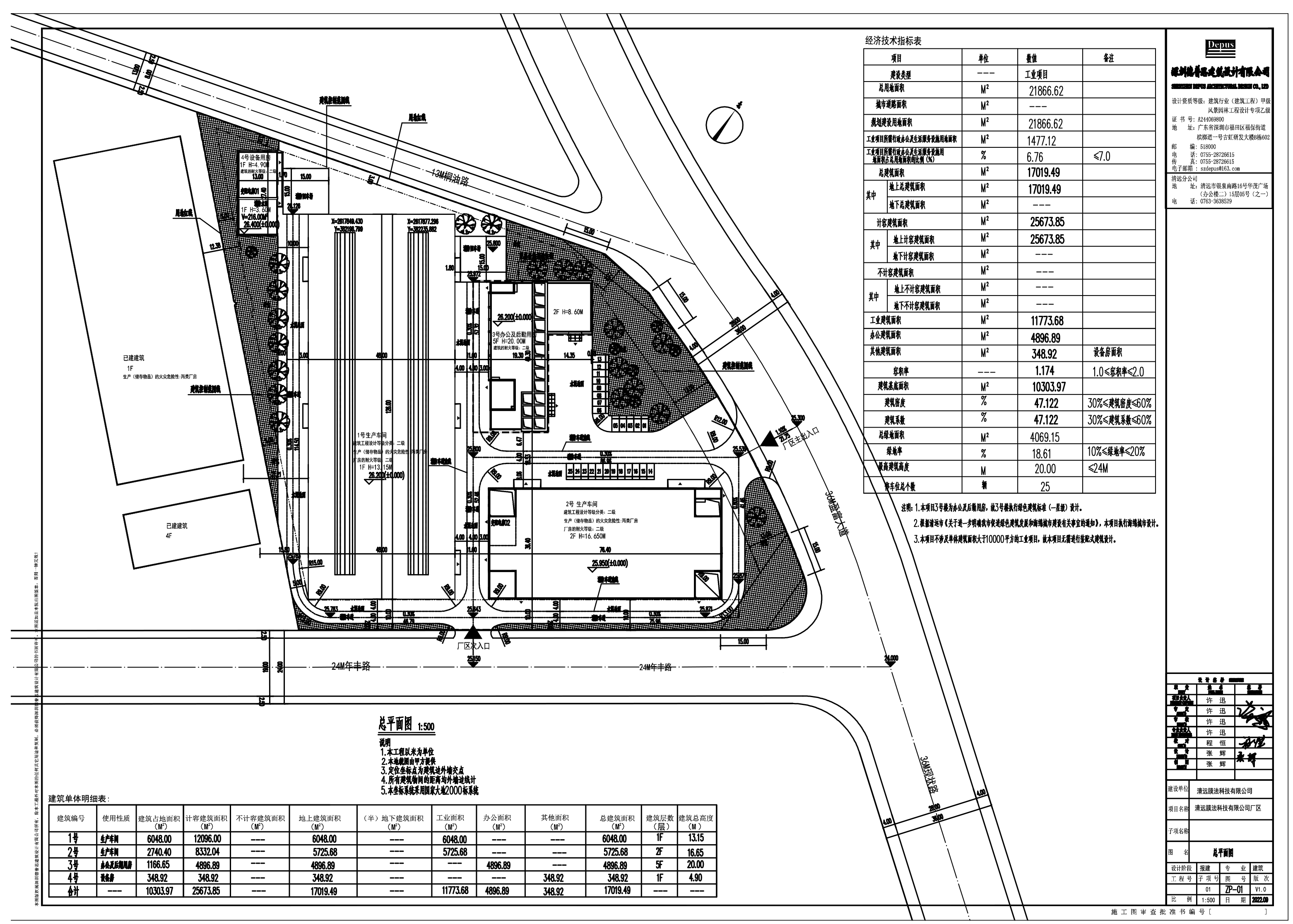 01總平面報建V3.jpg