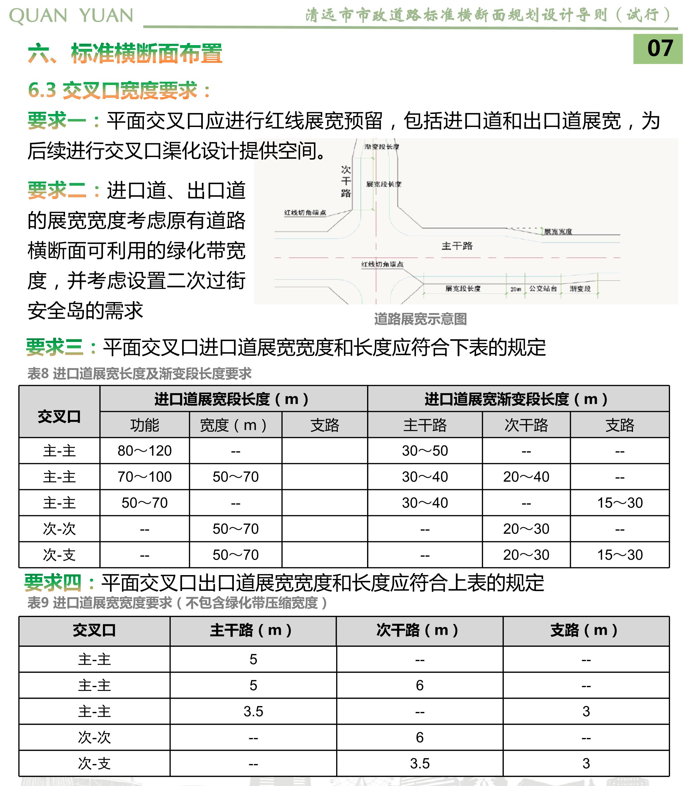 《清遠市市政道路標準橫斷面規(guī)劃設(shè)計導(dǎo)則》草案公示_09.jpg