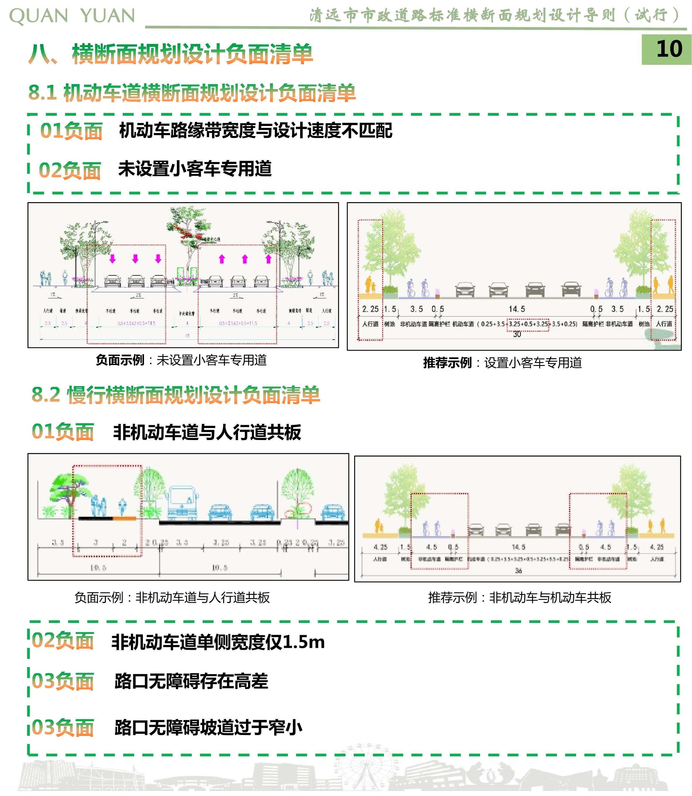 《清遠(yuǎn)市市政道路標(biāo)準(zhǔn)橫斷面規(guī)劃設(shè)計(jì)導(dǎo)則》草案公示_12.jpg