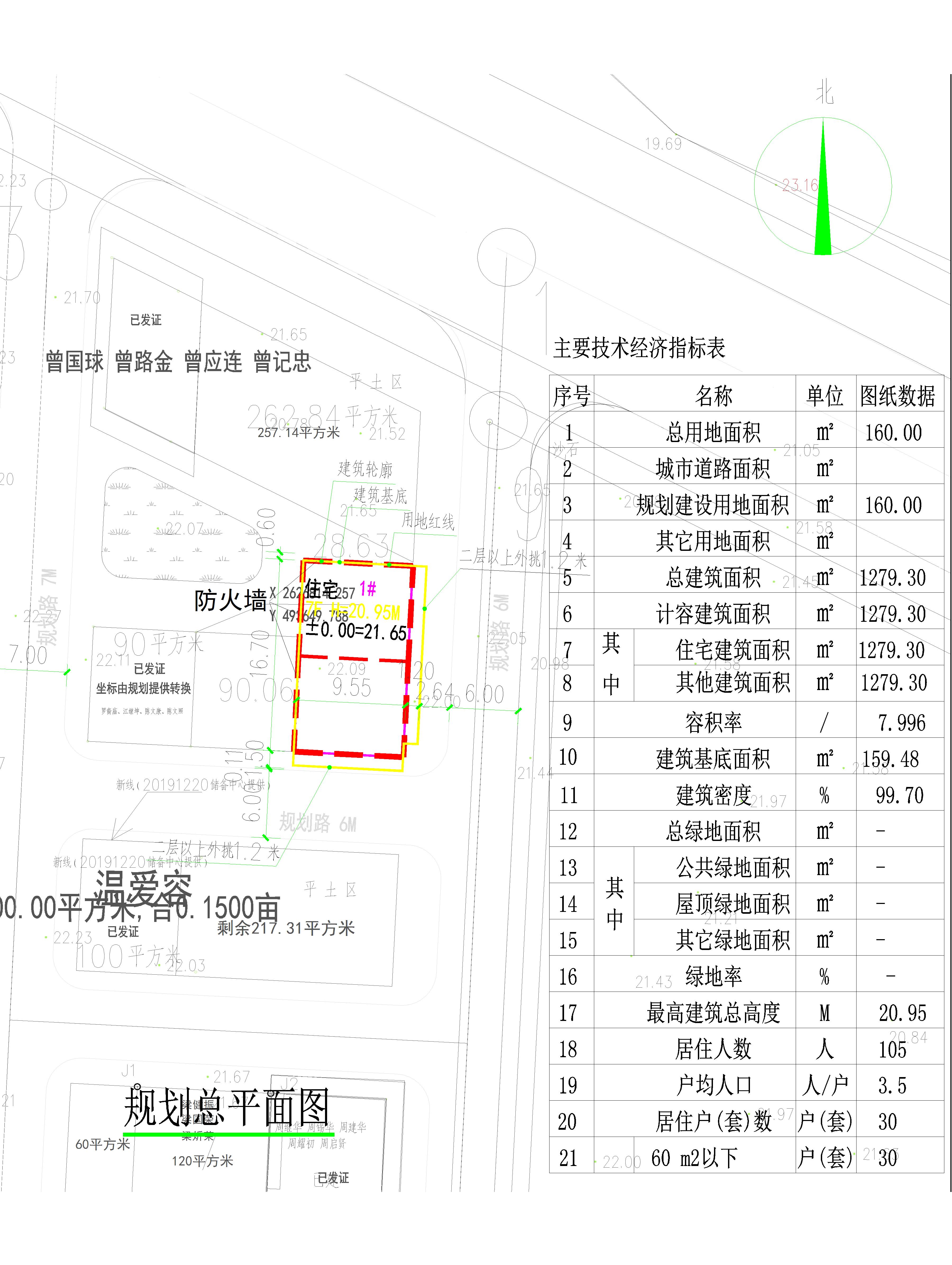 劉清華、馮方正、鄒水興、謝金梅住宅樓總平面圖.jpg