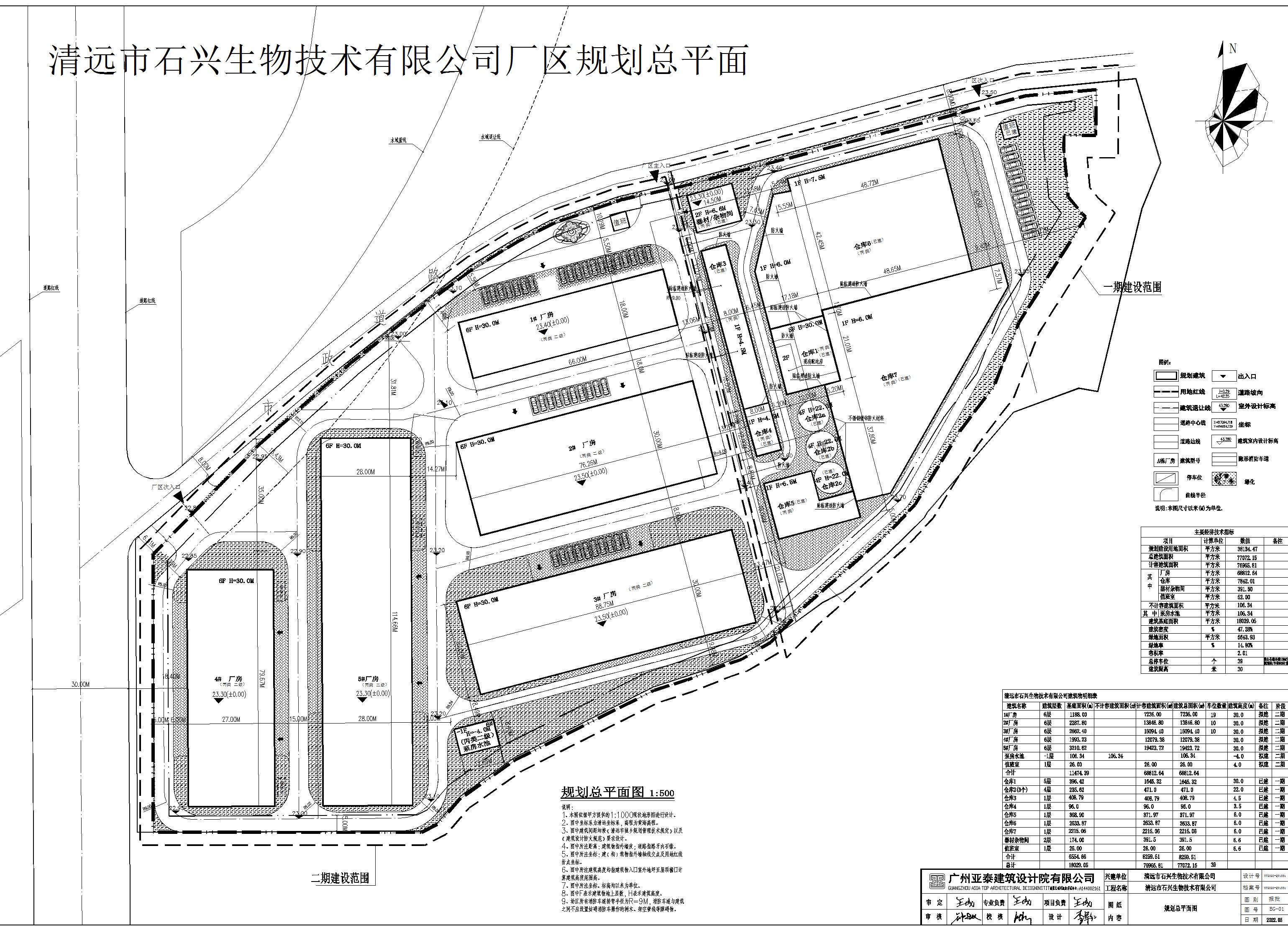 清遠市石興生物技術有限公司總平面圖5.25修改_批后公告版.jpg