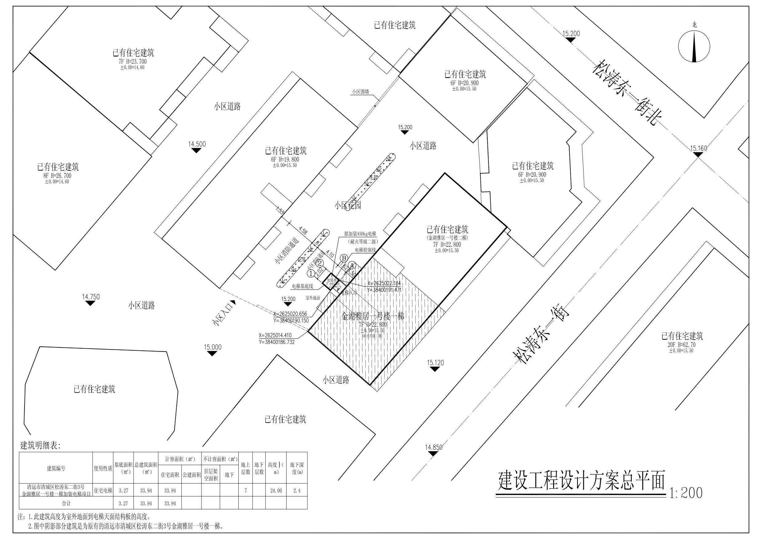 金湖雅居電梯加裝總平面圖.jpg