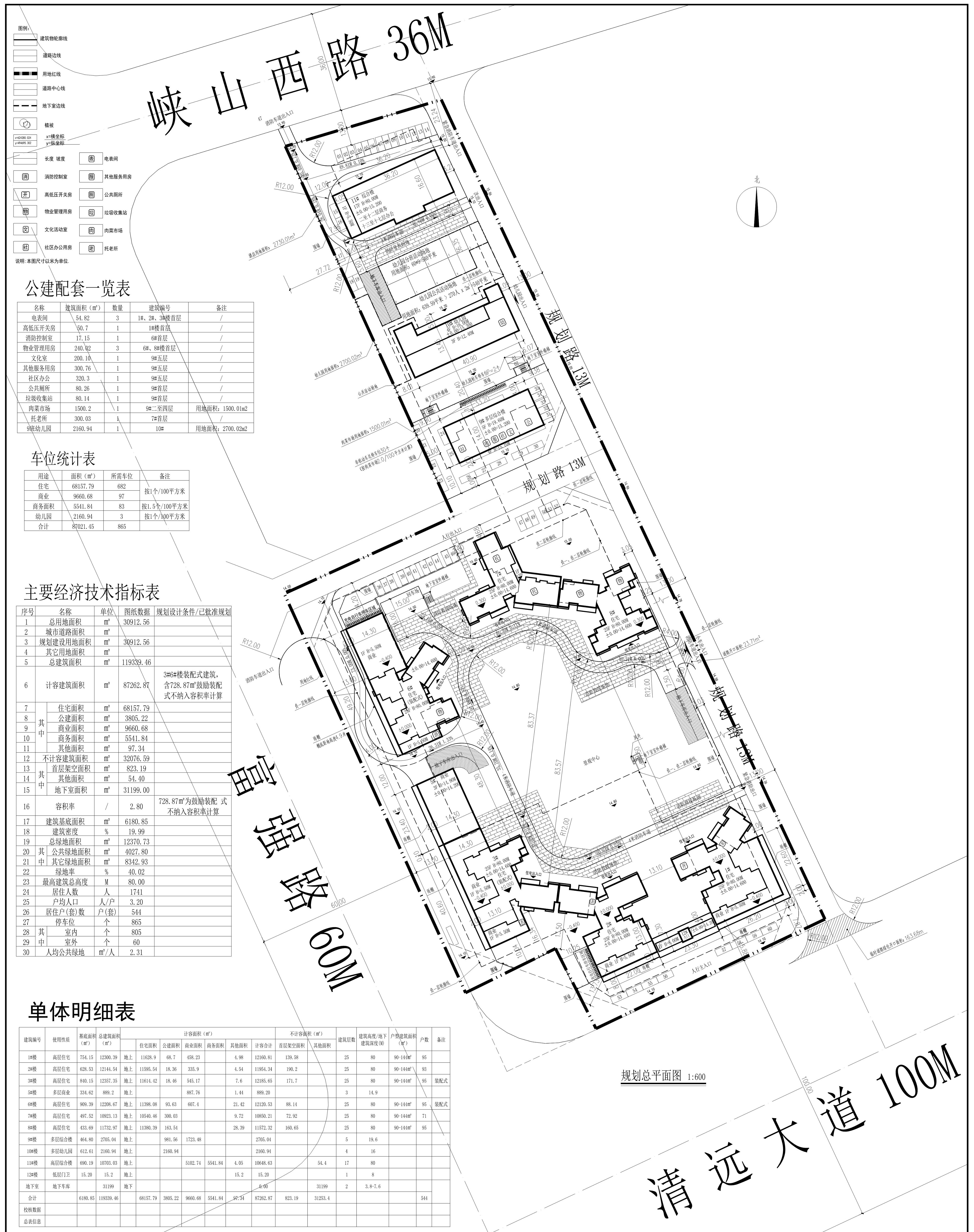 恒鑫花園規(guī)劃總平面圖、豎向道路總平面圖、綠化總平面圖_1.jpg