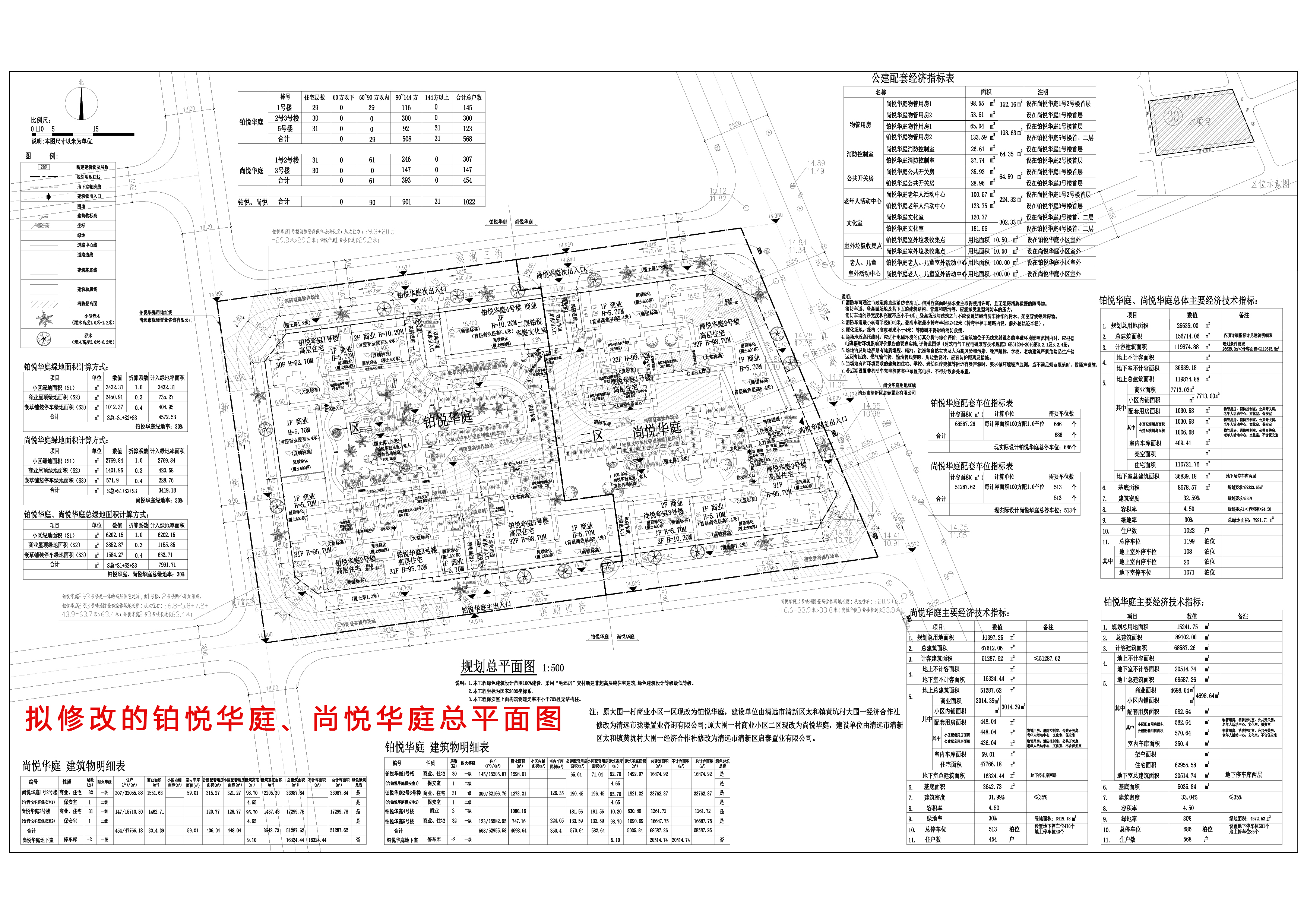 擬修改的鉑悅?cè)A庭、尚悅?cè)A庭總平面圖.jpg