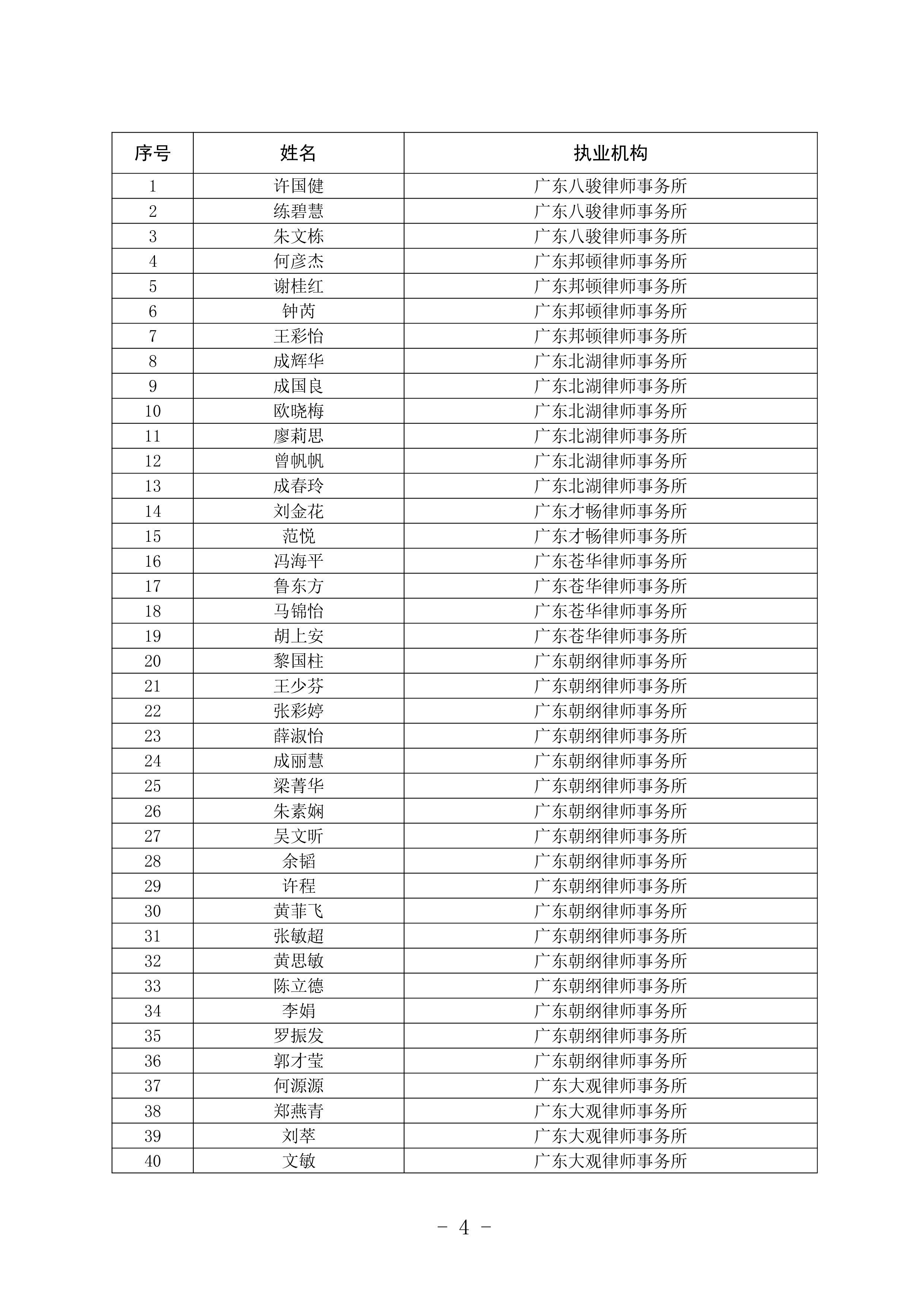 清遠市法律援助律師庫名單公布-3.jpg