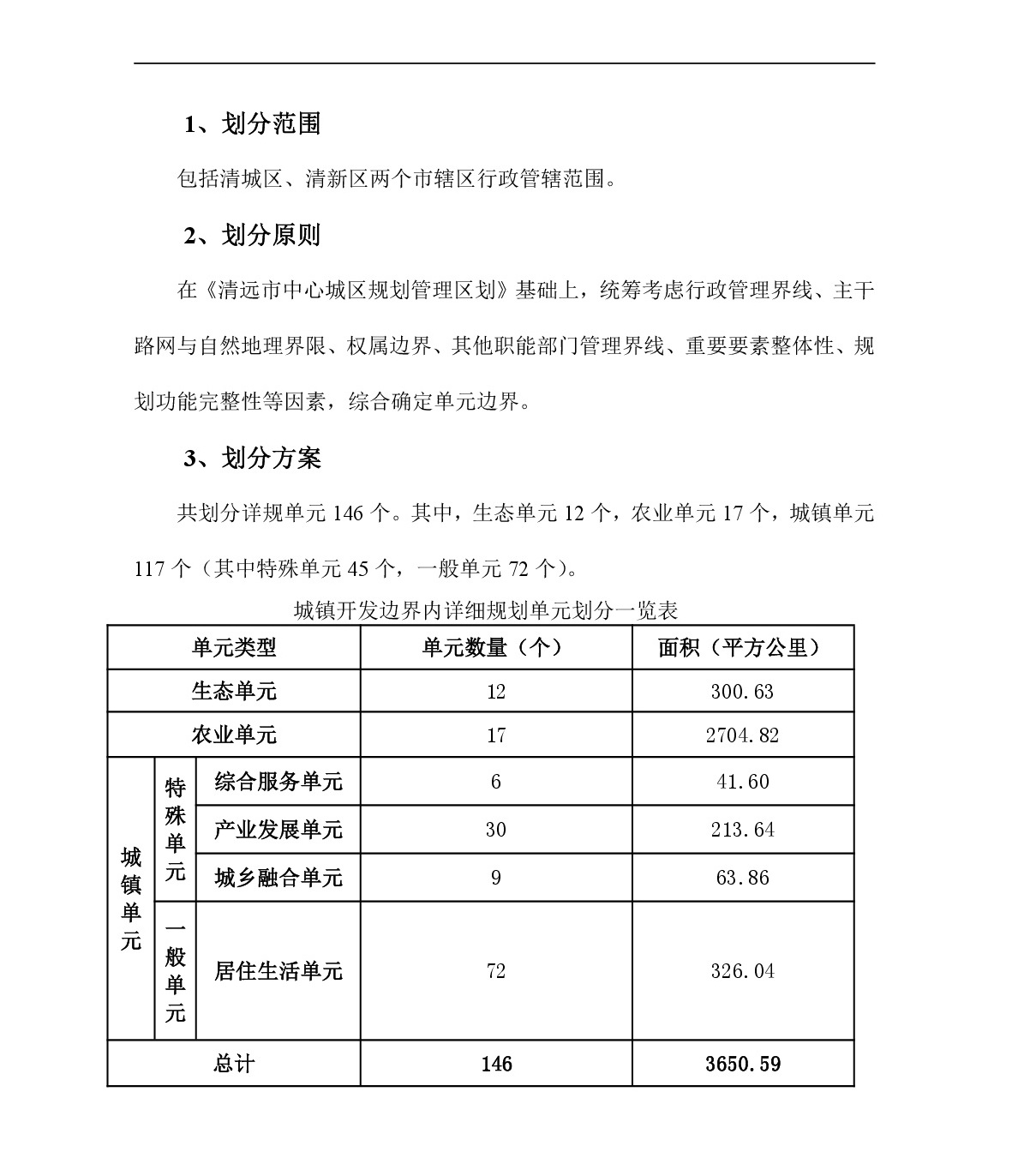 網站公示-《城鎮(zhèn)開發(fā)邊界內詳細規(guī)劃單元劃分》-002.jpg