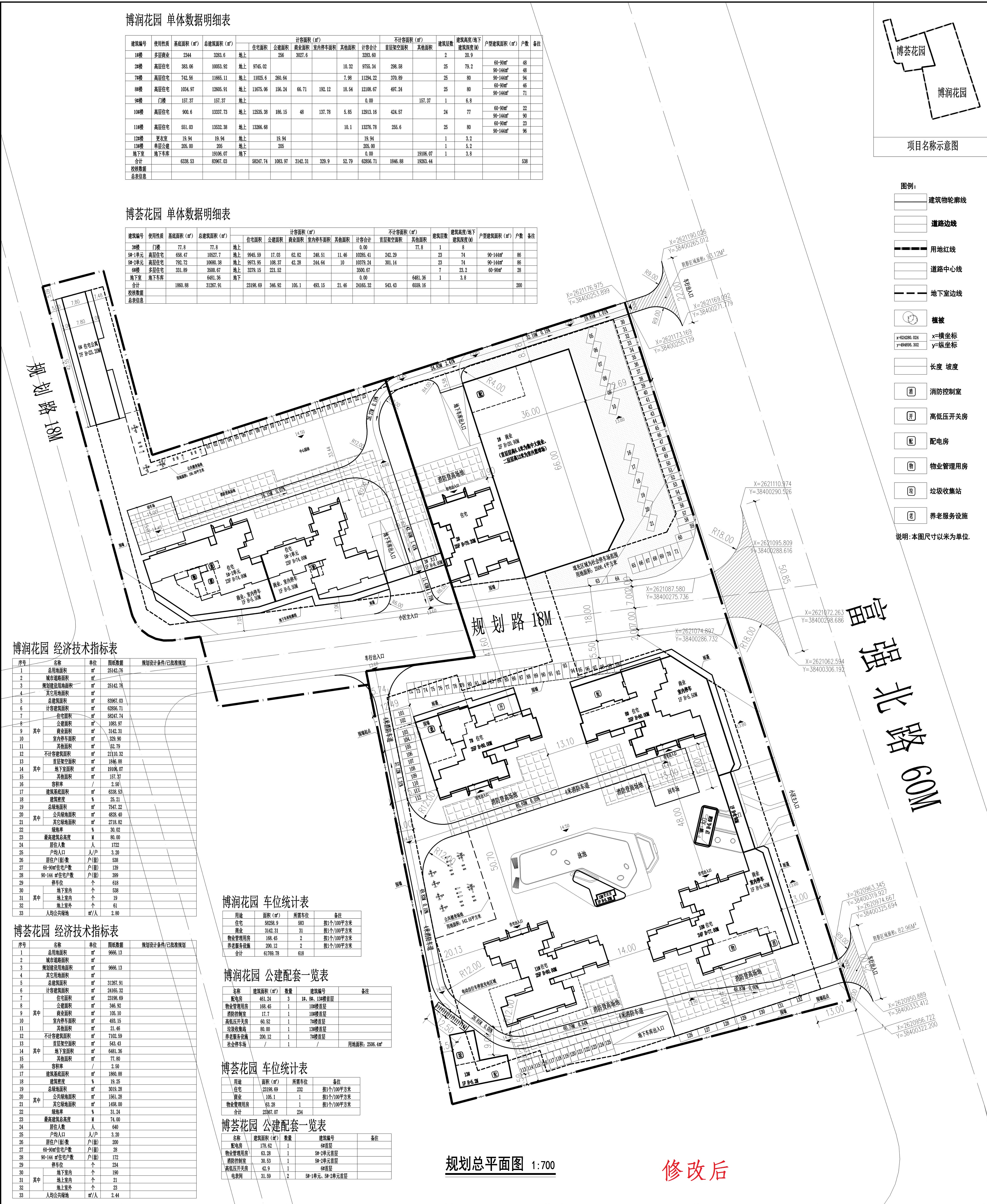 博潤(rùn)、博薈花園-規(guī)劃總平面圖（修改后）_1.jpg