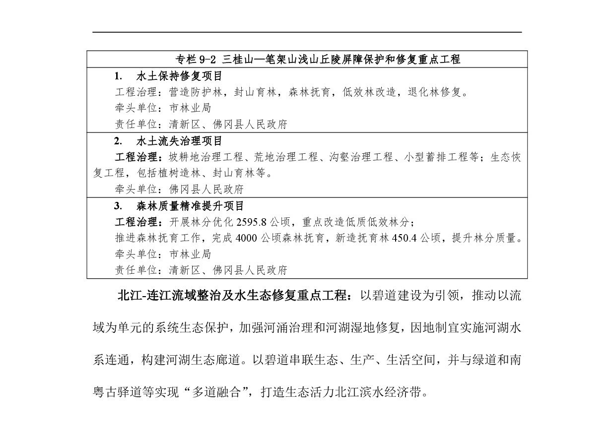 網(wǎng)站公示-《清遠市國土空間生態(tài)修復規(guī)劃（2021-2035）年》-009.jpg