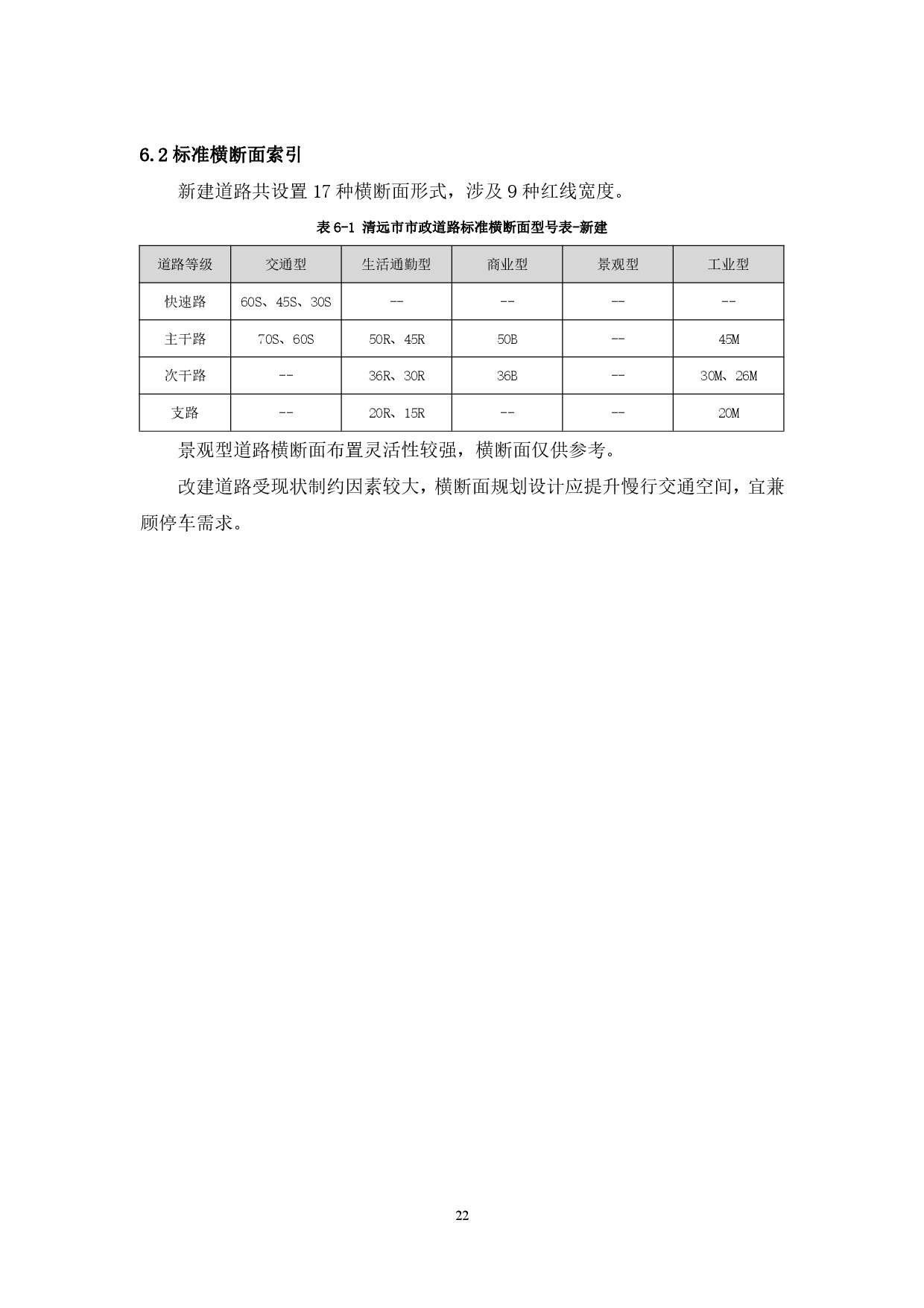 附件：清遠(yuǎn)市市政道路標(biāo)準(zhǔn)橫斷面規(guī)劃設(shè)計(jì)導(dǎo)則-024.jpg