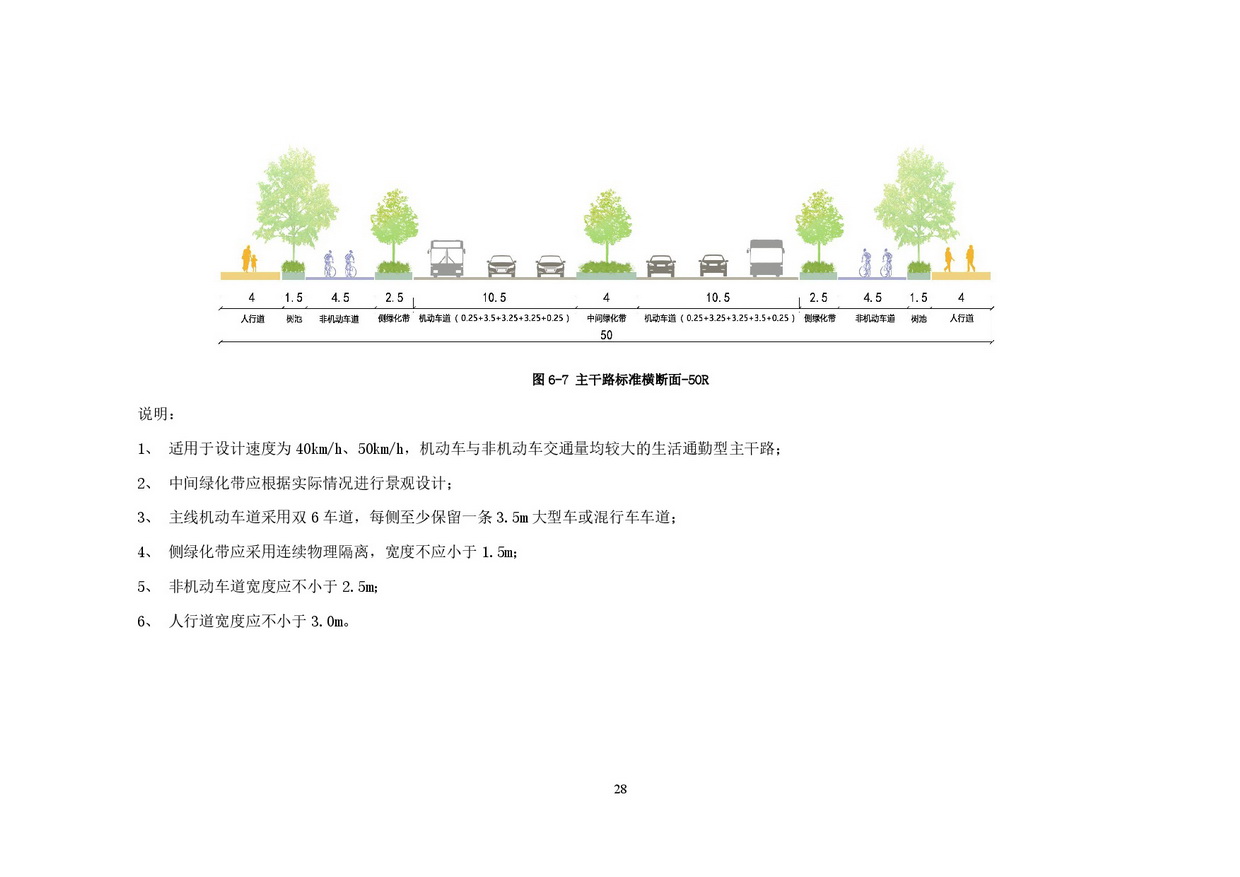 附件：清遠(yuǎn)市市政道路標(biāo)準(zhǔn)橫斷面規(guī)劃設(shè)計(jì)導(dǎo)則-030.jpg