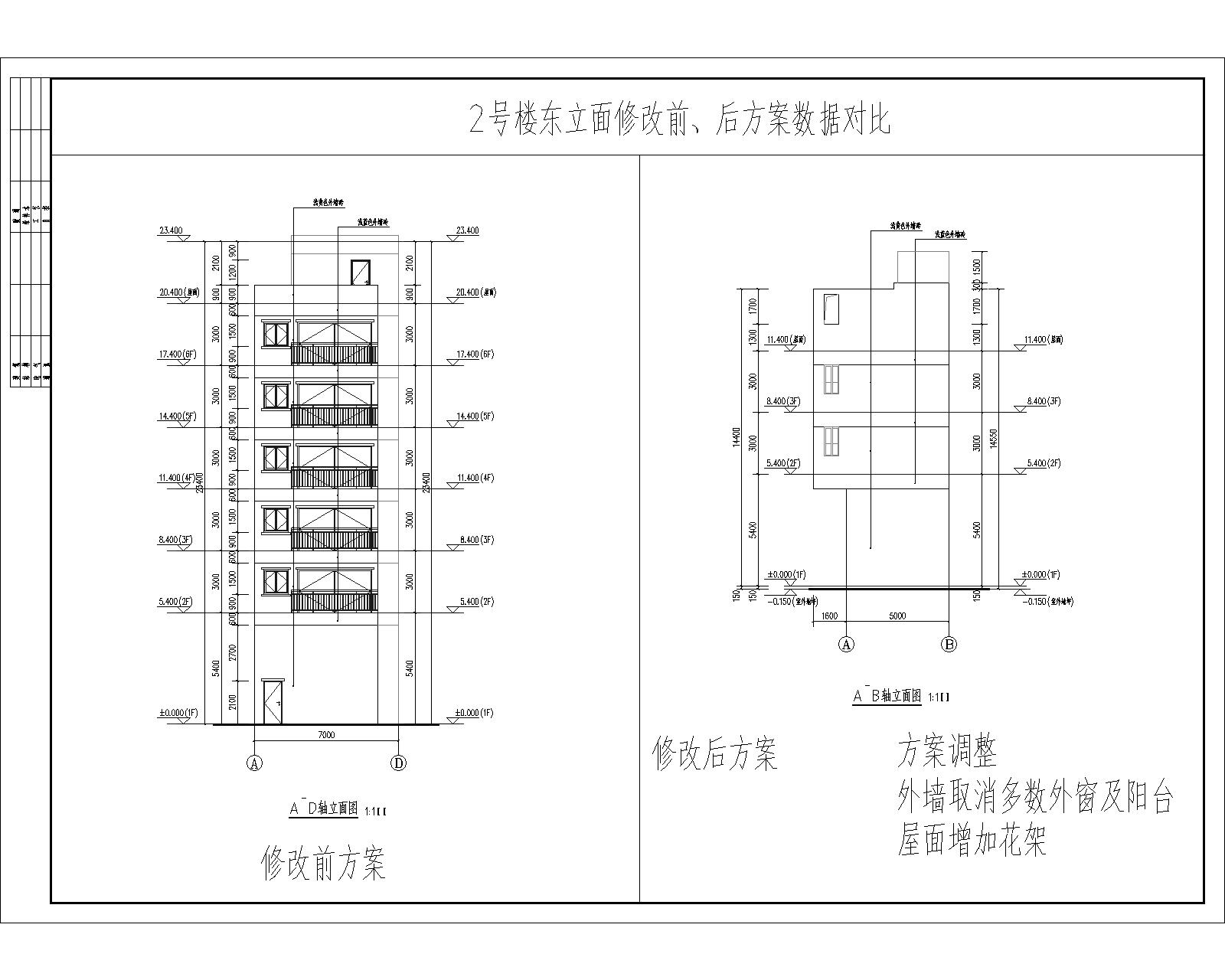 2號(hào)樓東立面修改前、后方案數(shù)據(jù)對(duì)比.jpg