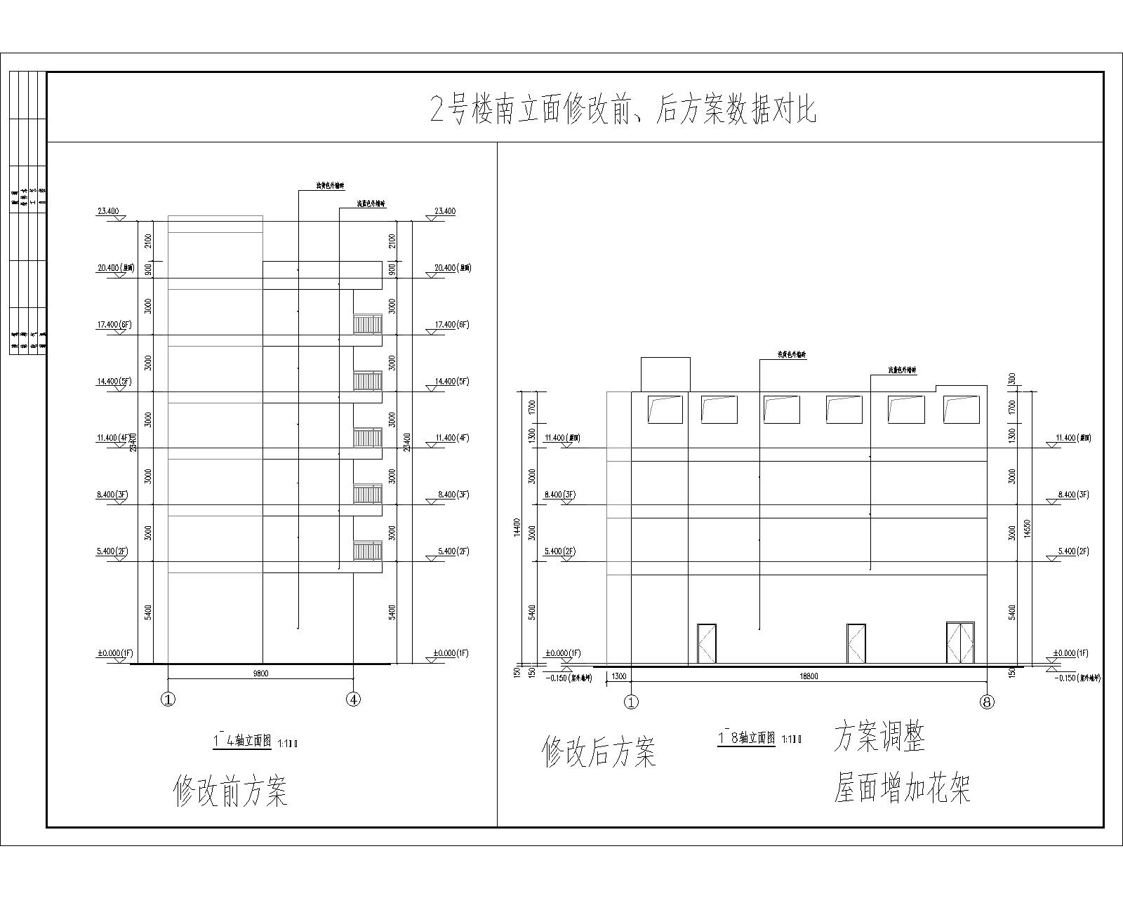 2號(hào)樓南立面修改前、后方案數(shù)據(jù)對(duì)比.jpg