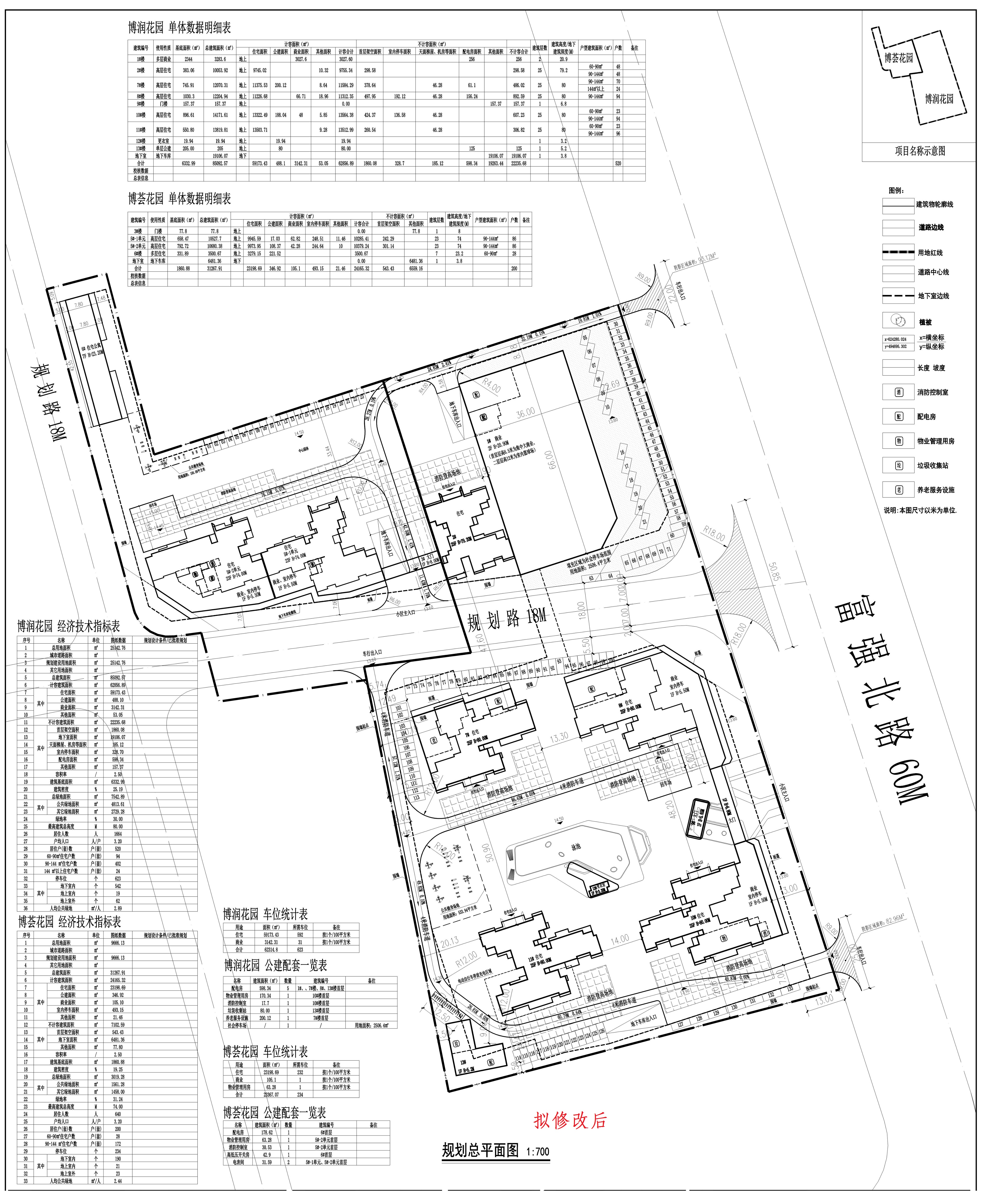 博潤、博薈花園-規(guī)劃總平面（擬修改后）.jpg