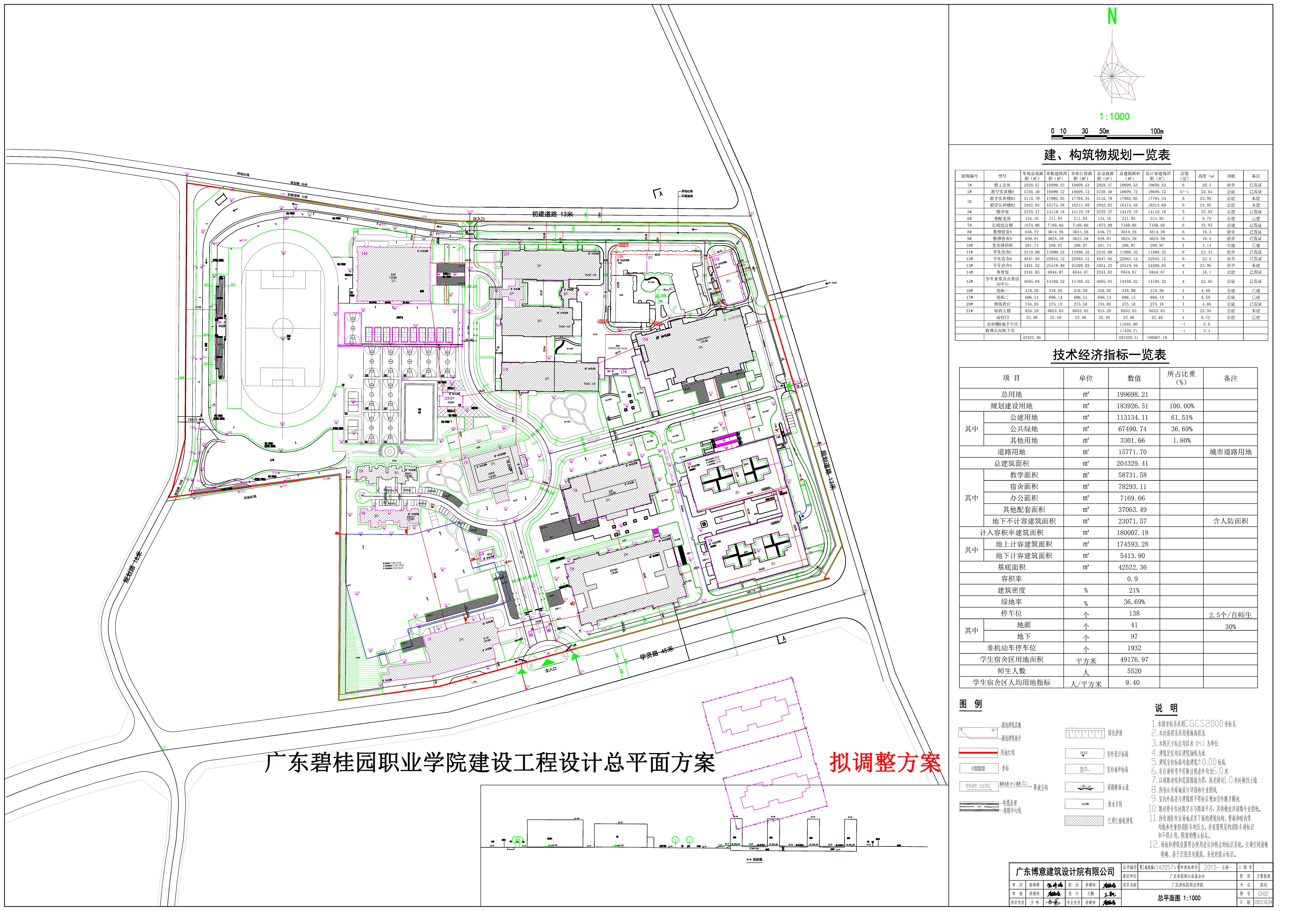 廣東碧桂園職業(yè)學院總平面方案（擬修改后）.jpg