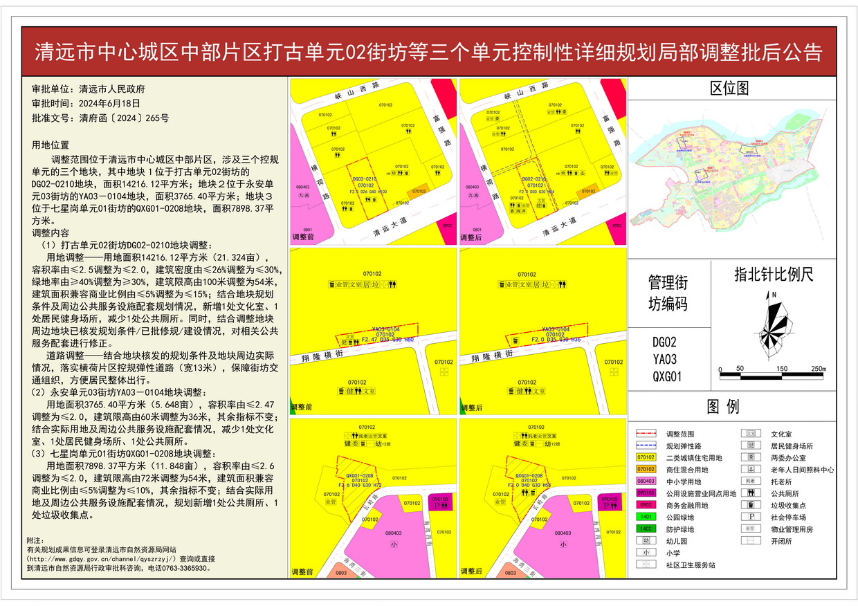 附圖-《清遠(yuǎn)市中心城區(qū)中部片區(qū)打古單元02街坊等三個(gè)單元控制性詳細(xì)規(guī)劃局部調(diào)整》---s.jpg