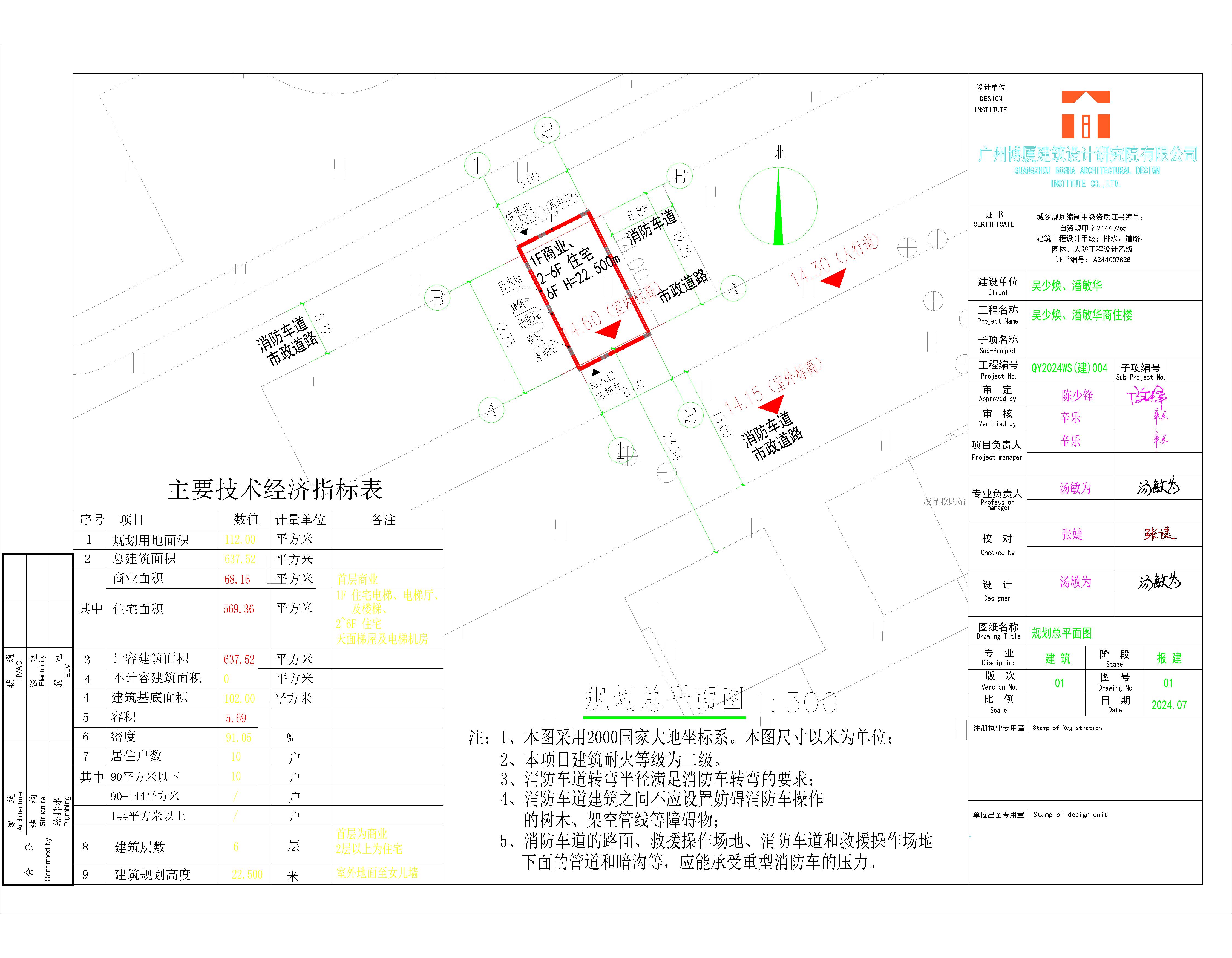 吳少煥、潘敏華總平面方案.jpg