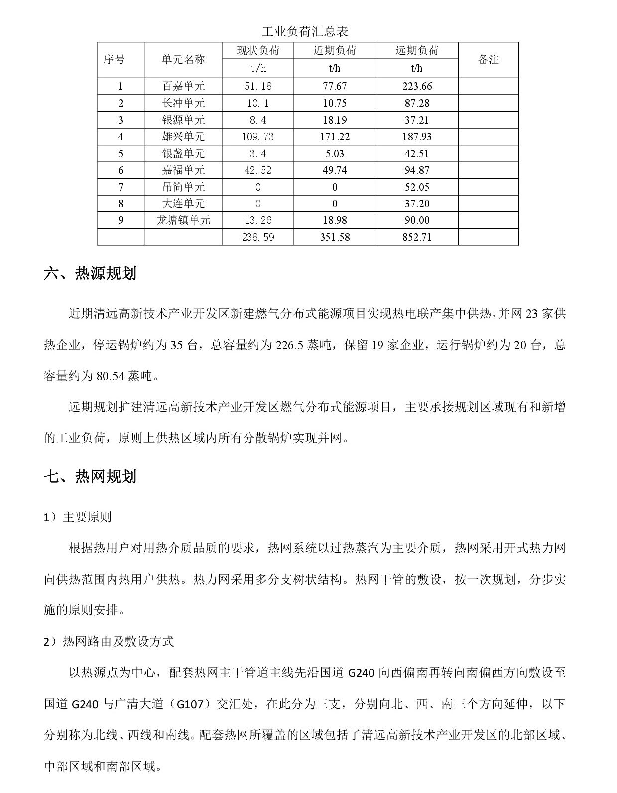 網站公示《清遠高新區(qū)熱網專項規(guī)劃(2024-2035年）》20240819-003.jpg