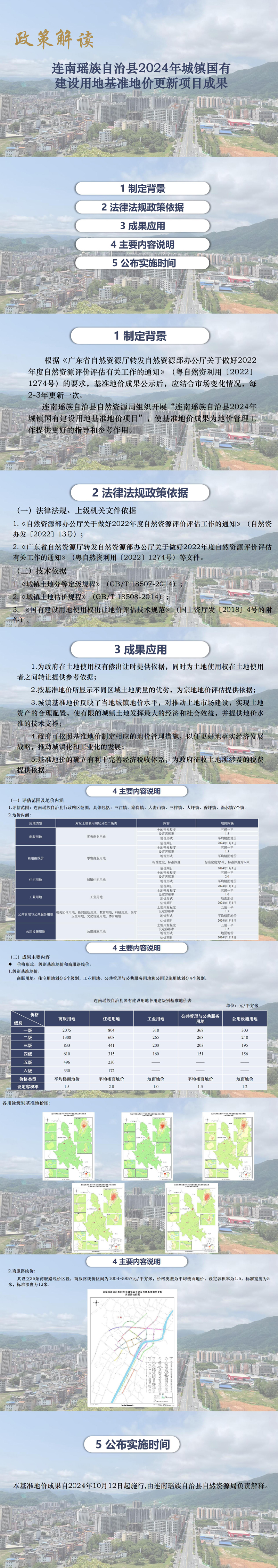 《連南瑤族自治縣2024年城鎮(zhèn)國有建設(shè)用地基準地價更新項目》政策解讀.jpg