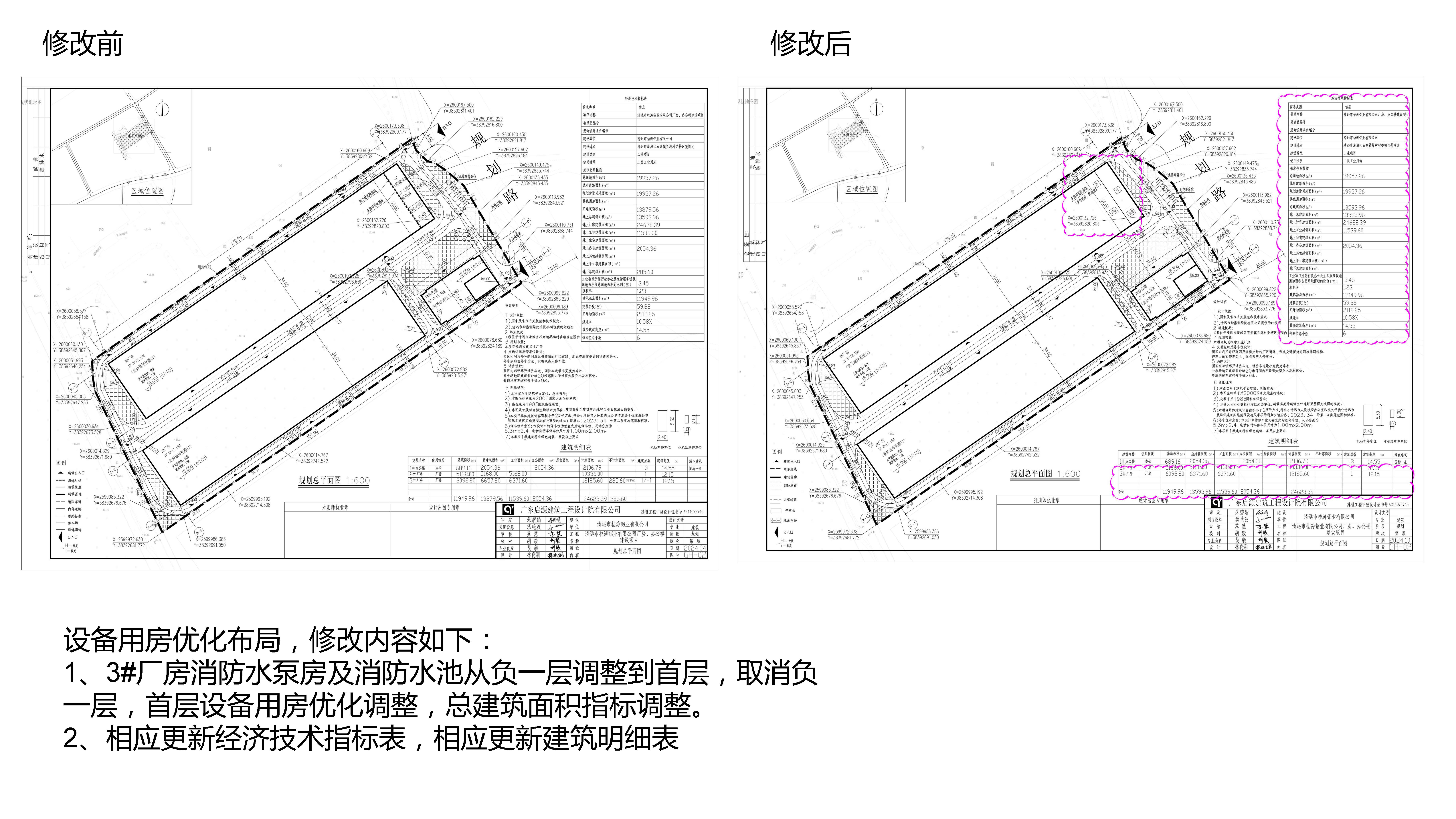 規(guī)劃總平面修改對(duì)比圖.jpg