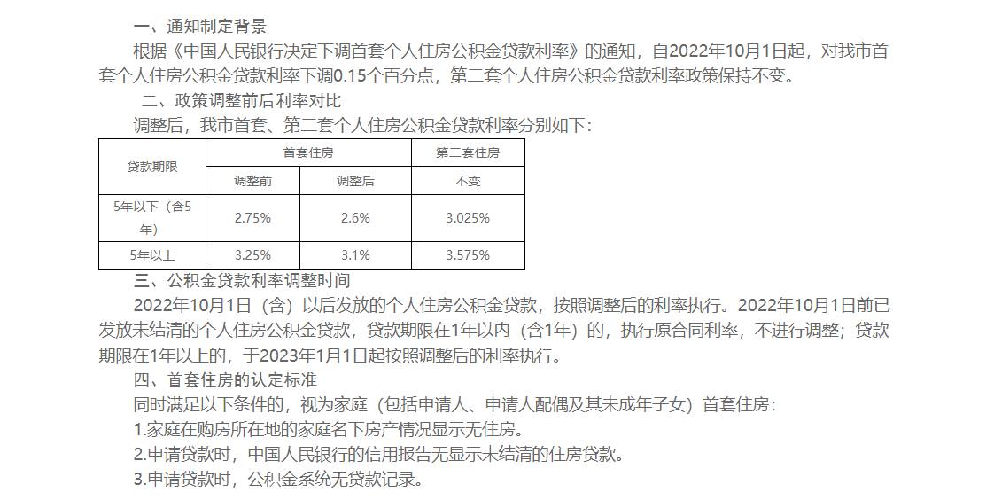 《清遠(yuǎn)市住房公積金管理中心關(guān)于下調(diào)首套個(gè)人住房公積金貸款利率的通知》解讀.png