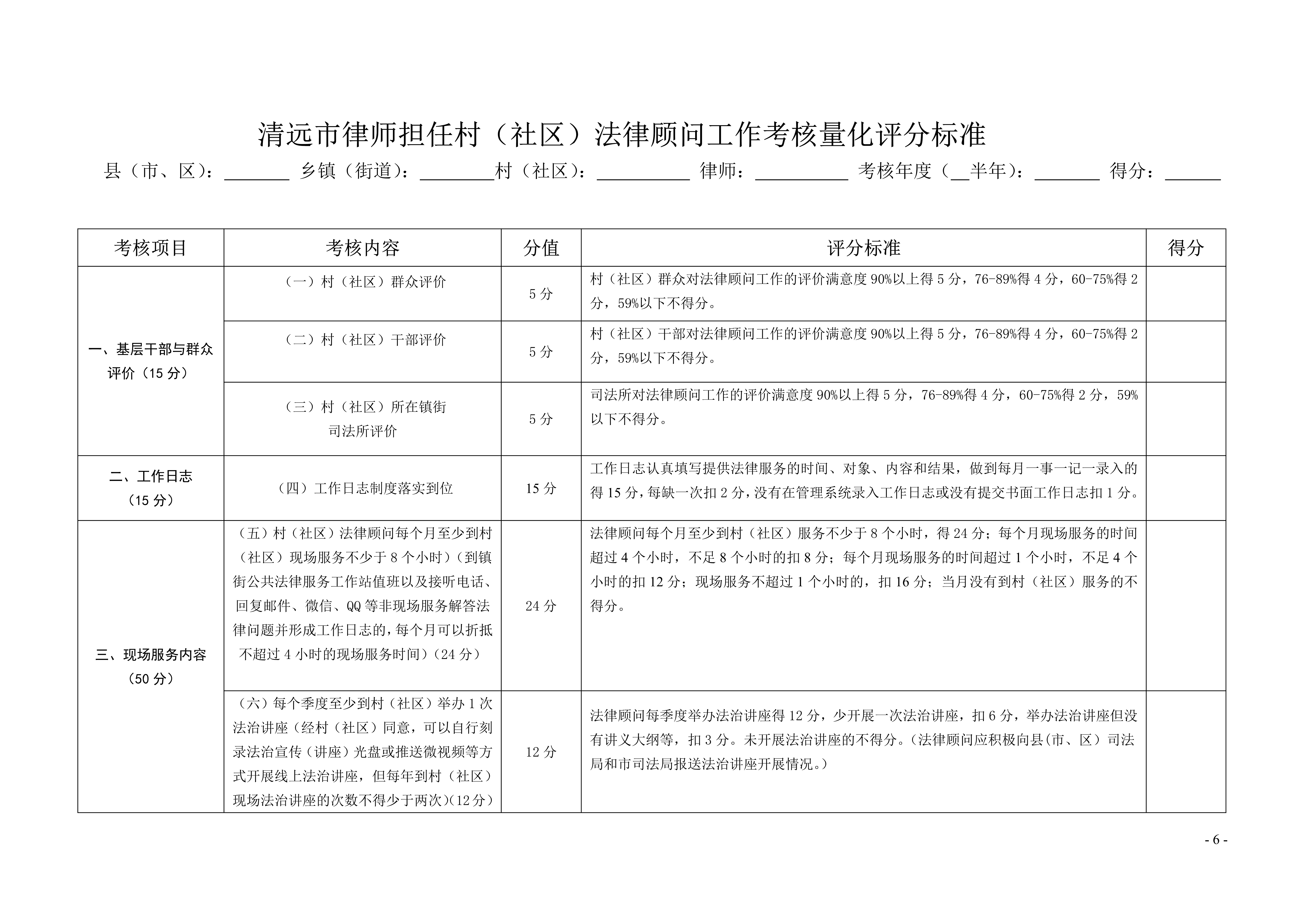 清遠市司法局關于印發(fā)《清遠市律師擔任村（社區(qū)）法律顧問工作考核辦法》的通知20191128（章）_6.jpg